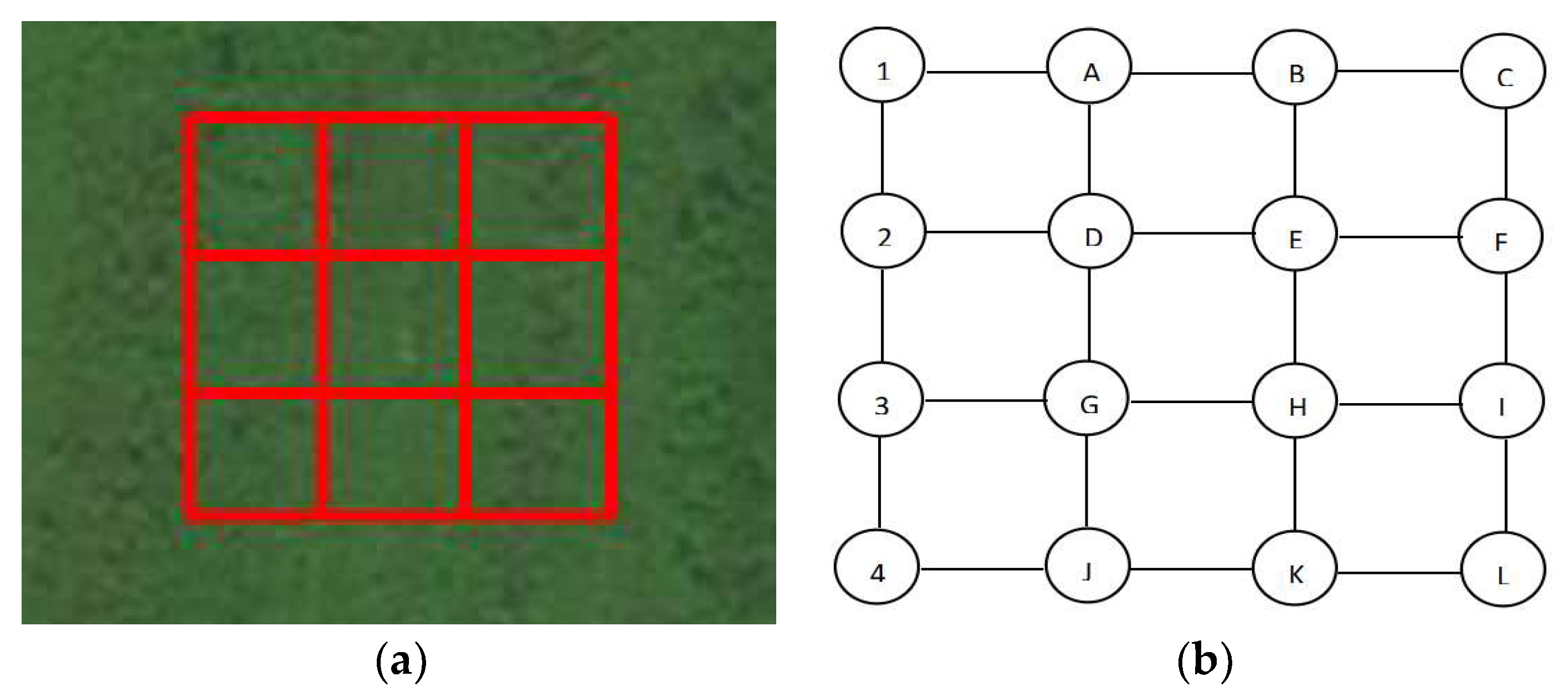 Sensors 23 07254 g012