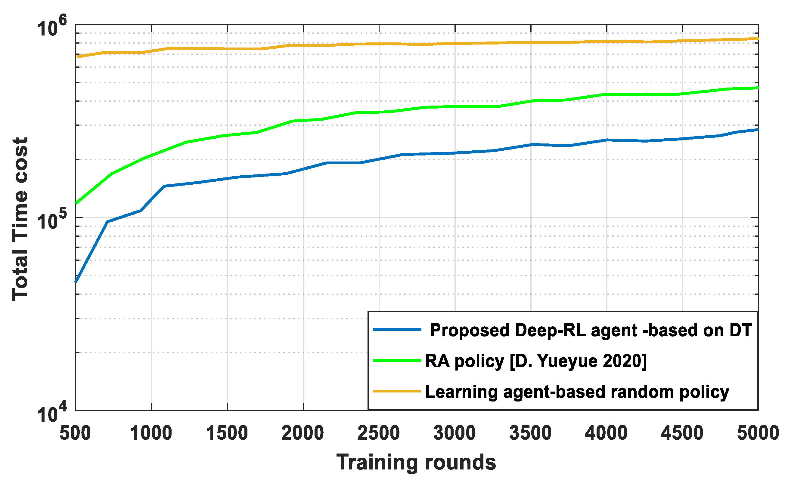 Sensors 23 07262 g004
