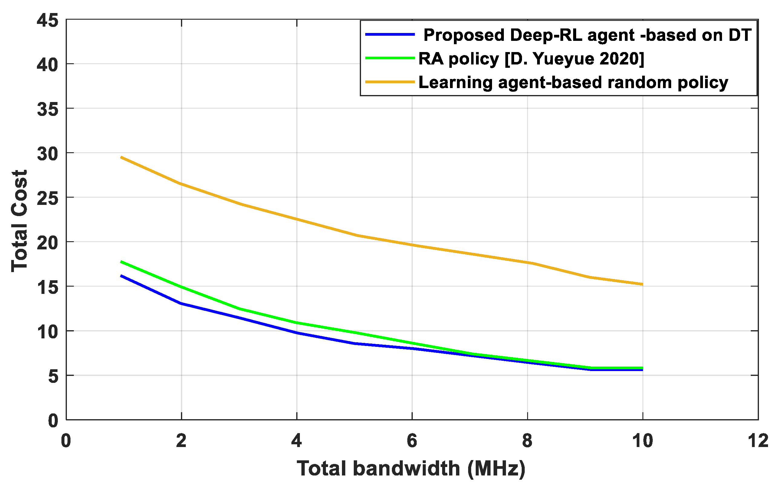 Sensors 23 07262 g006