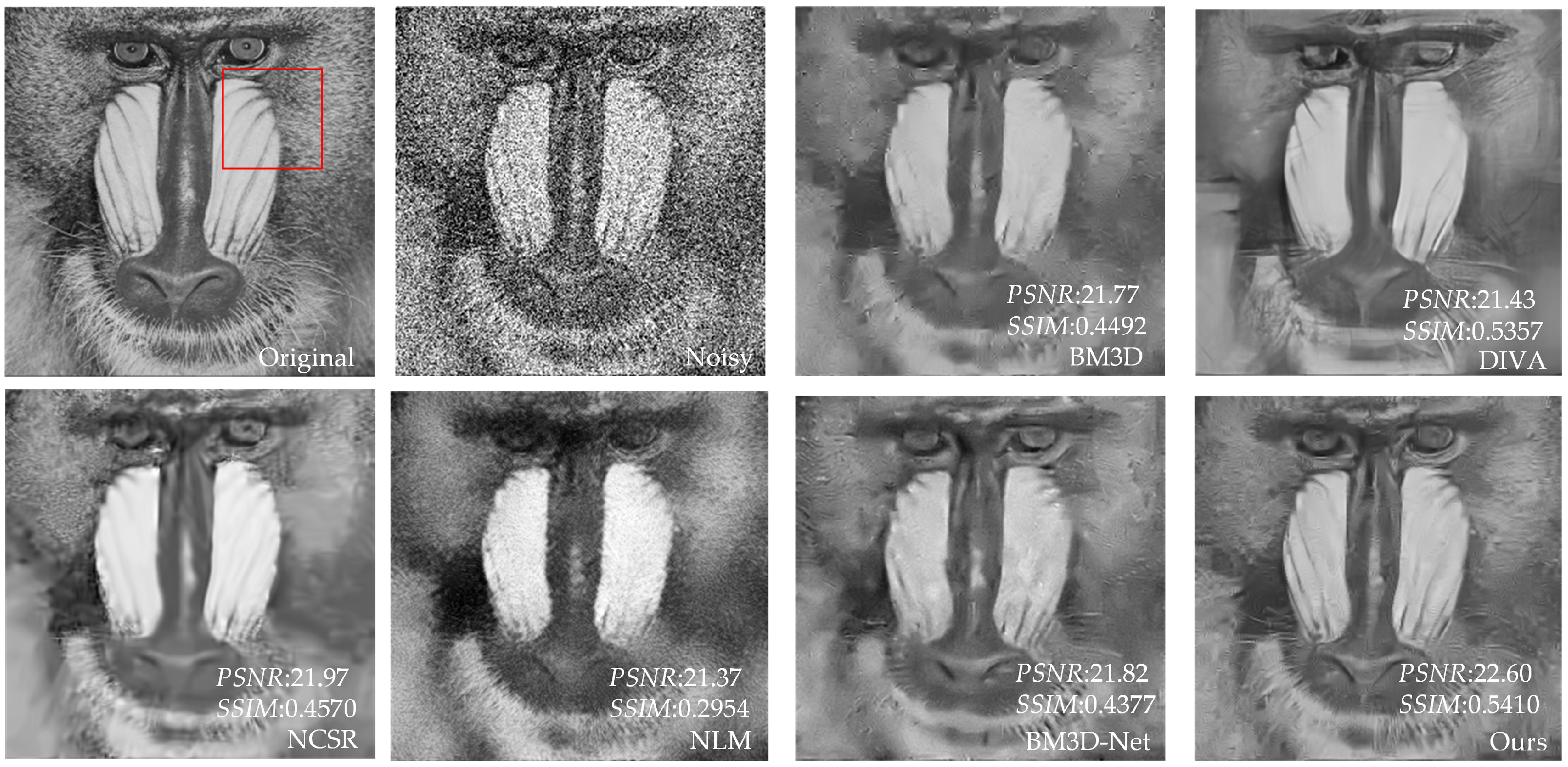 Sensors 23 07265 g010