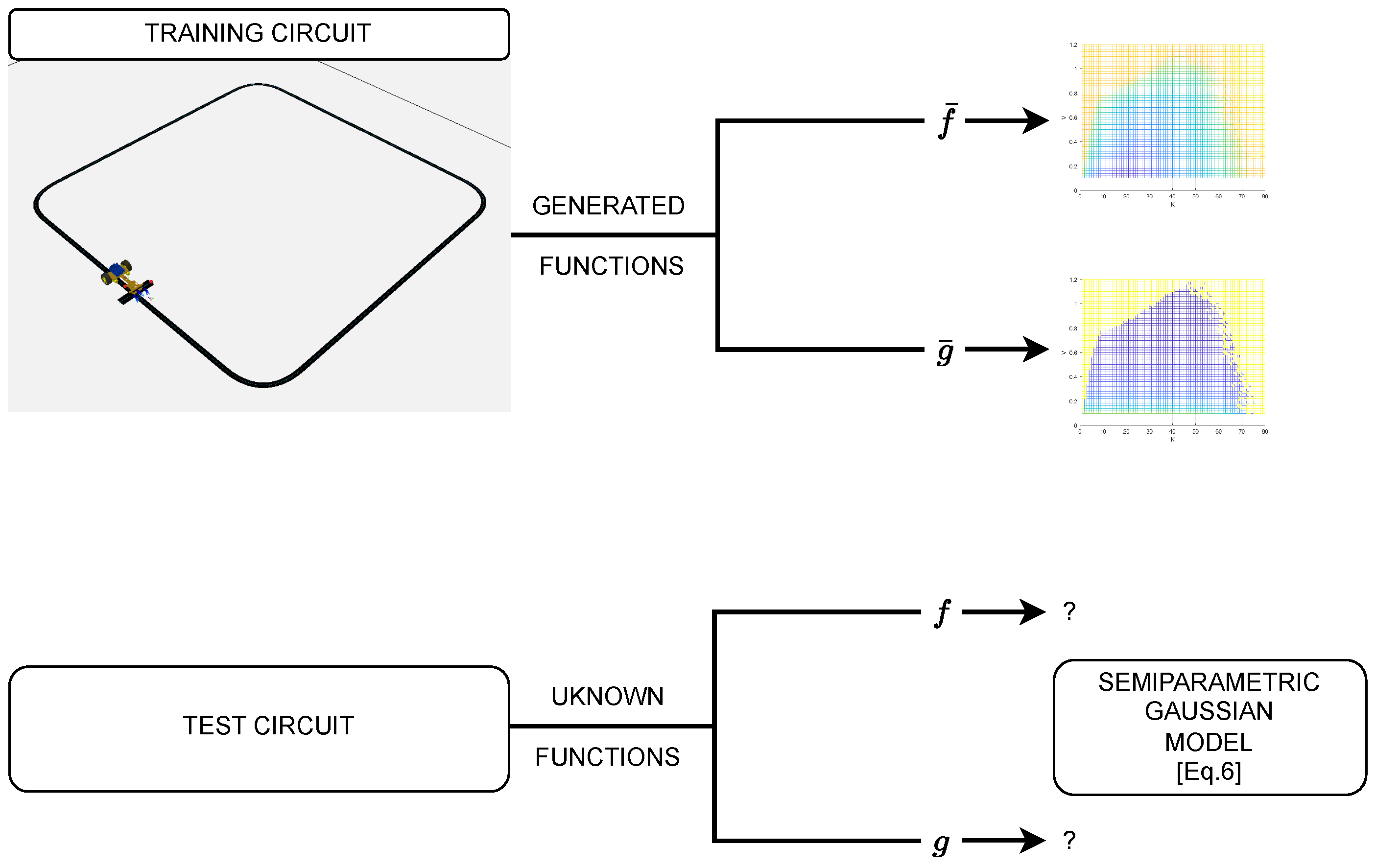 Sensors 23 07266 g004