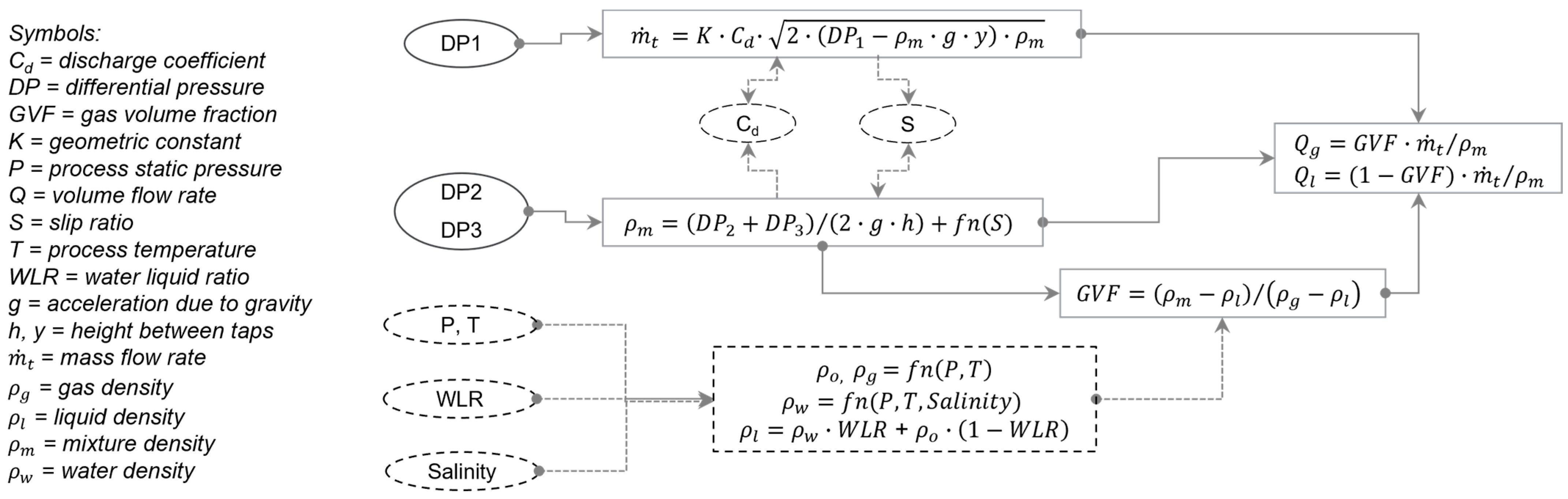 Sensors 23 07267 g002