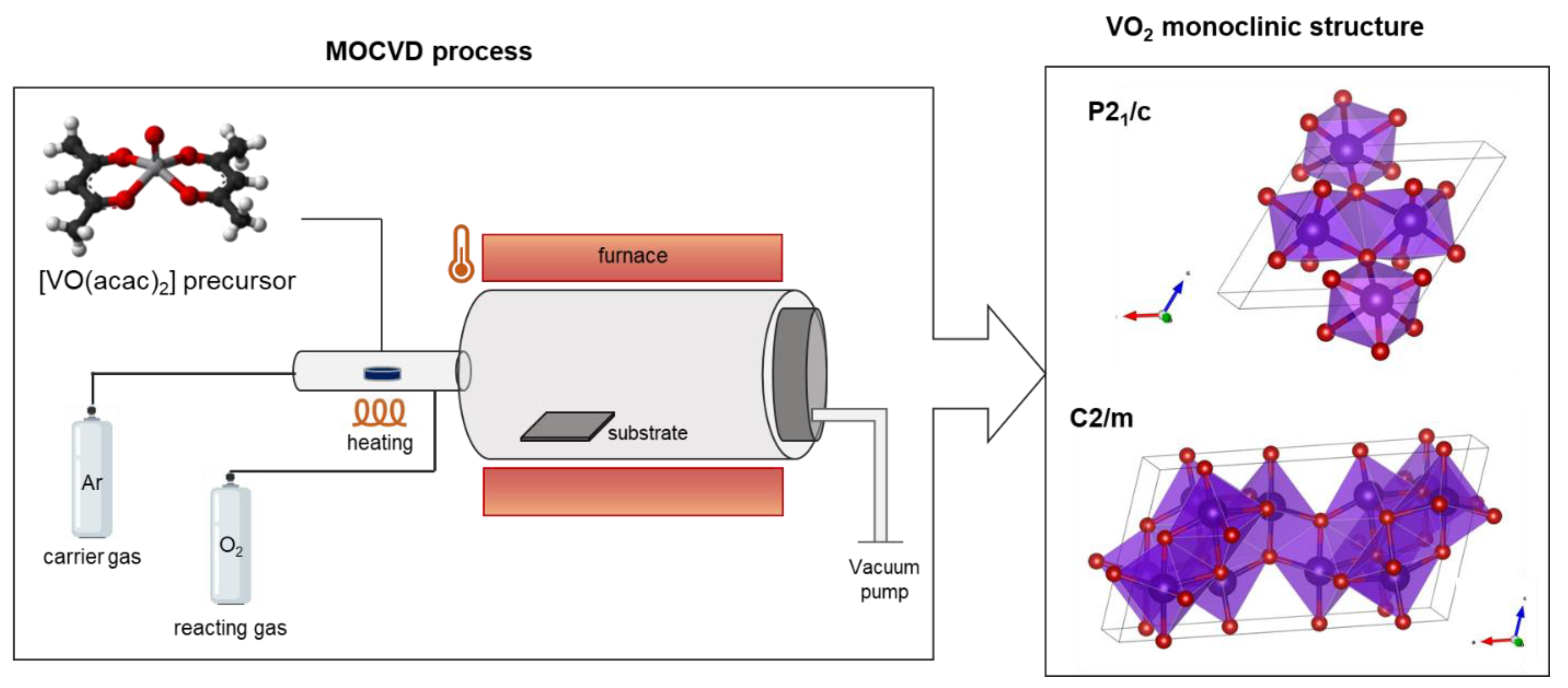 Sensors 23 07270 g001