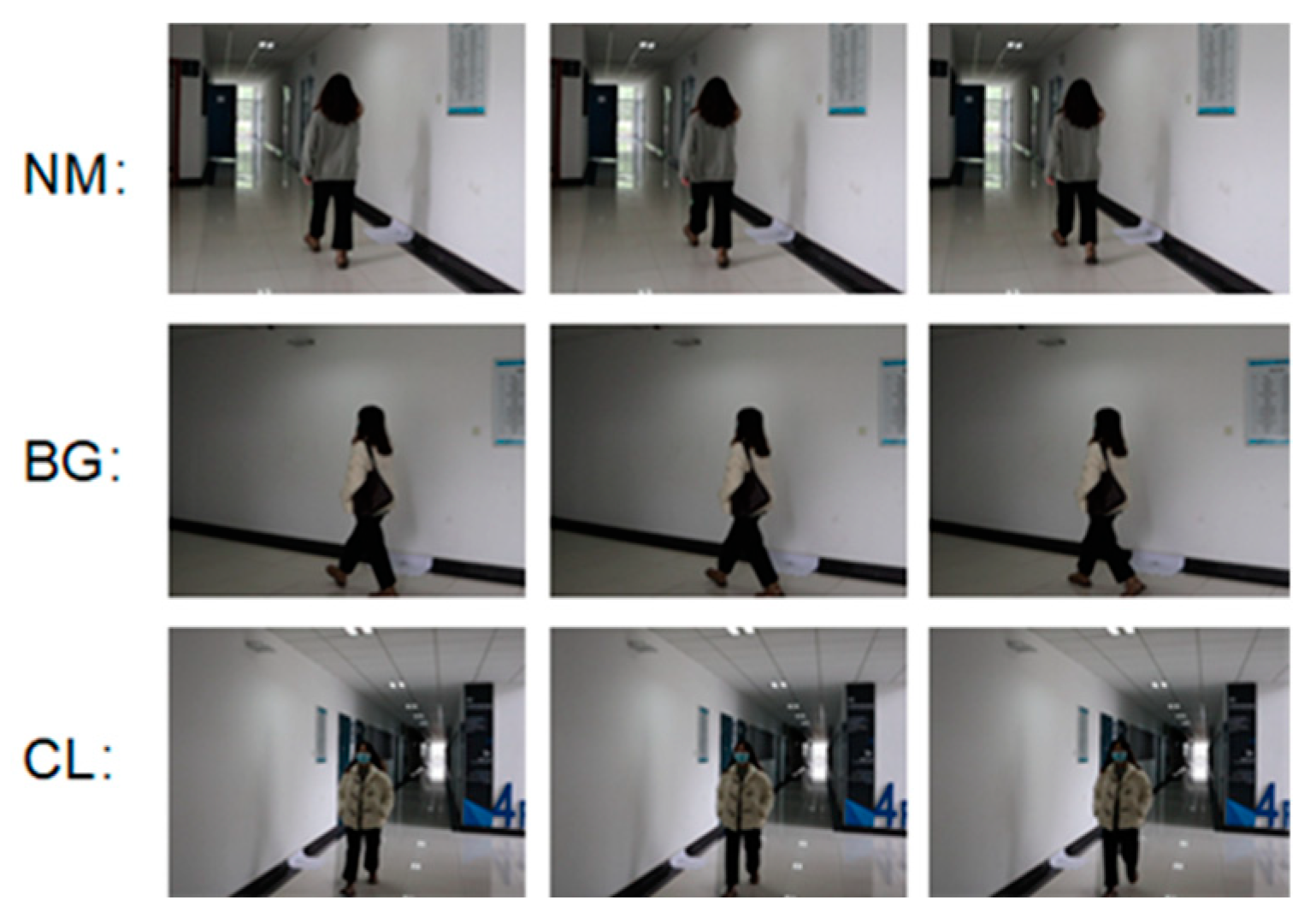 Sensors 23 07274 g011