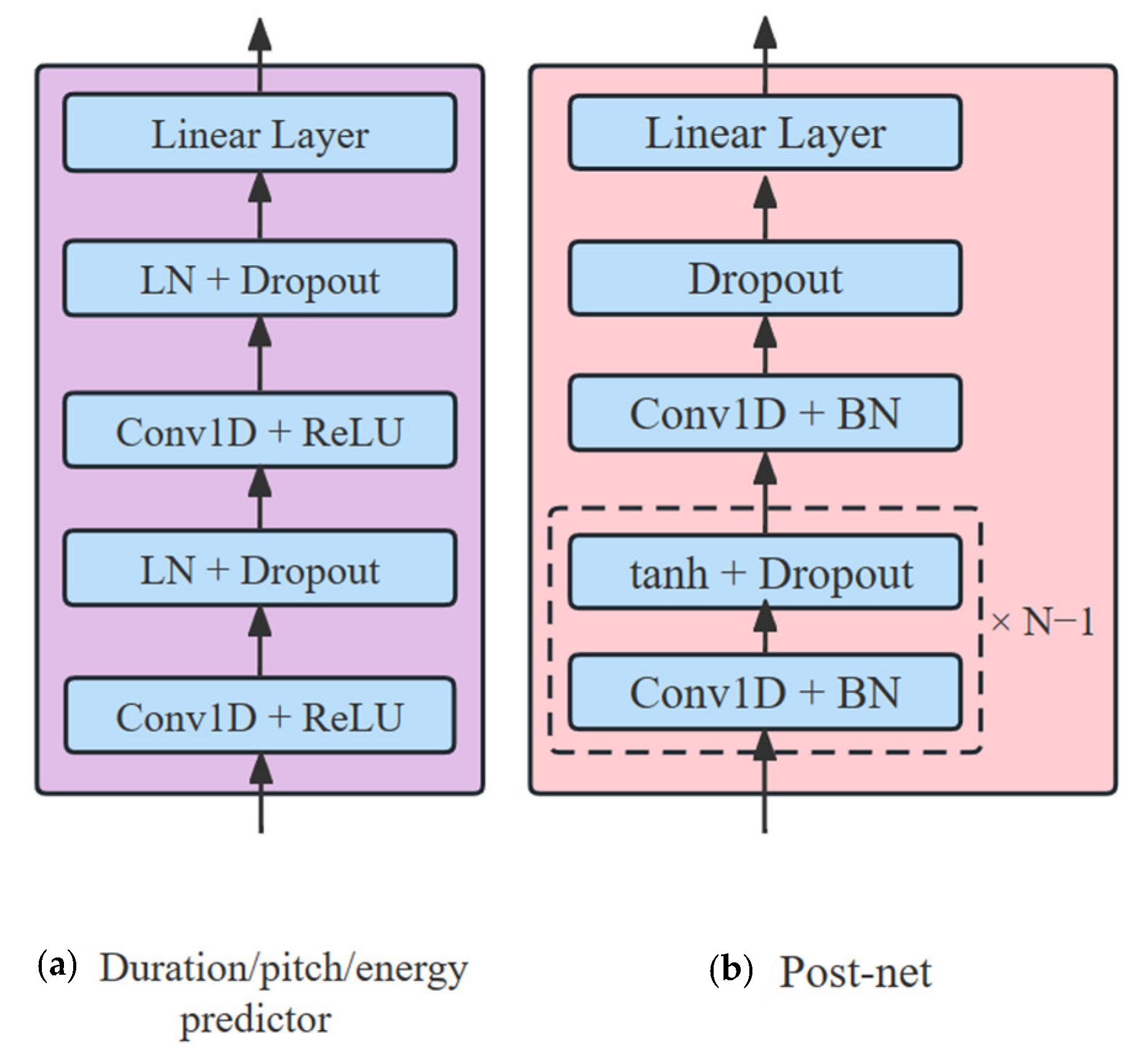 Sensors 23 07283 g004