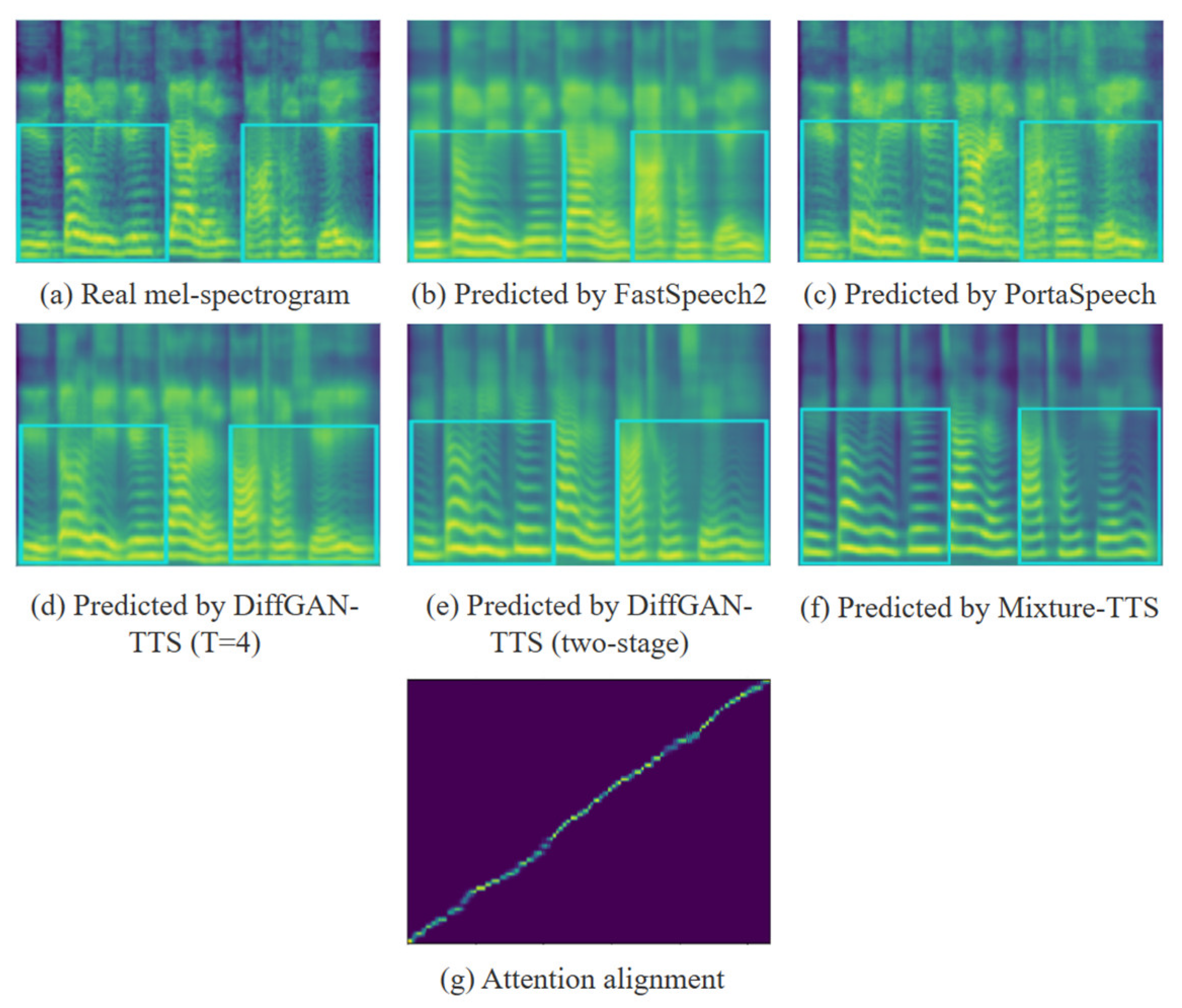 Sensors 23 07283 g005