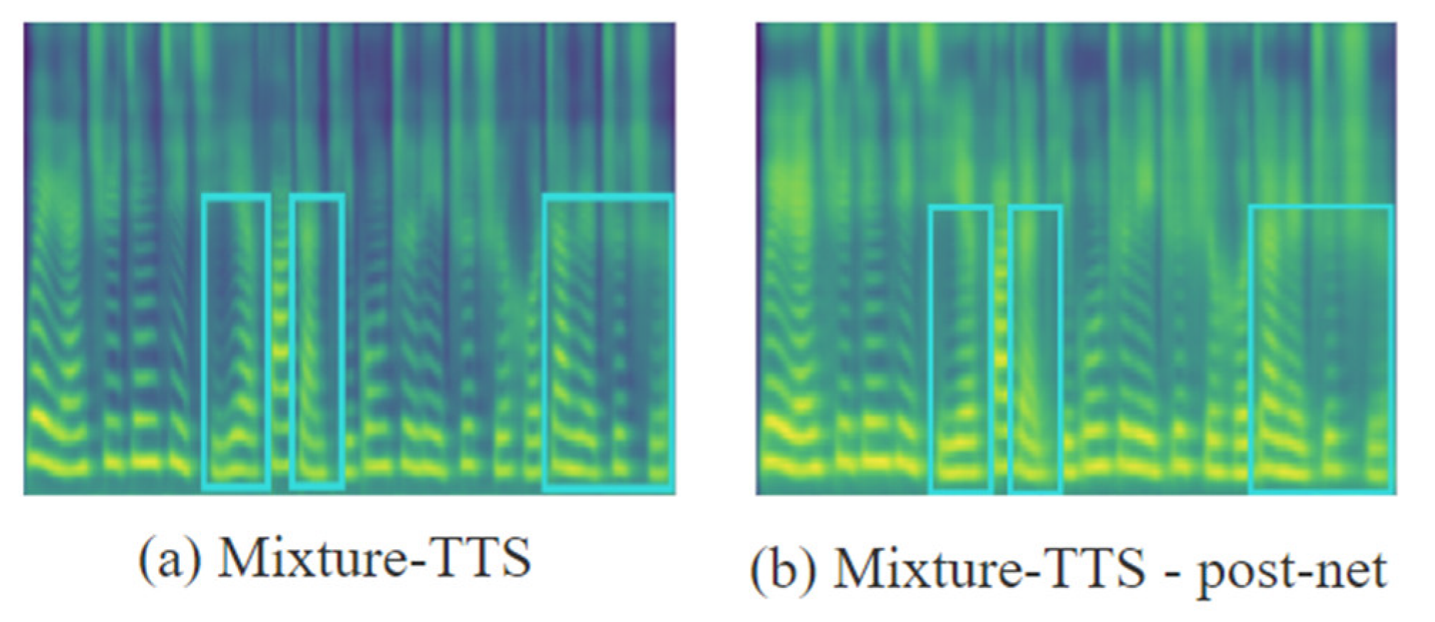 Sensors 23 07283 g006