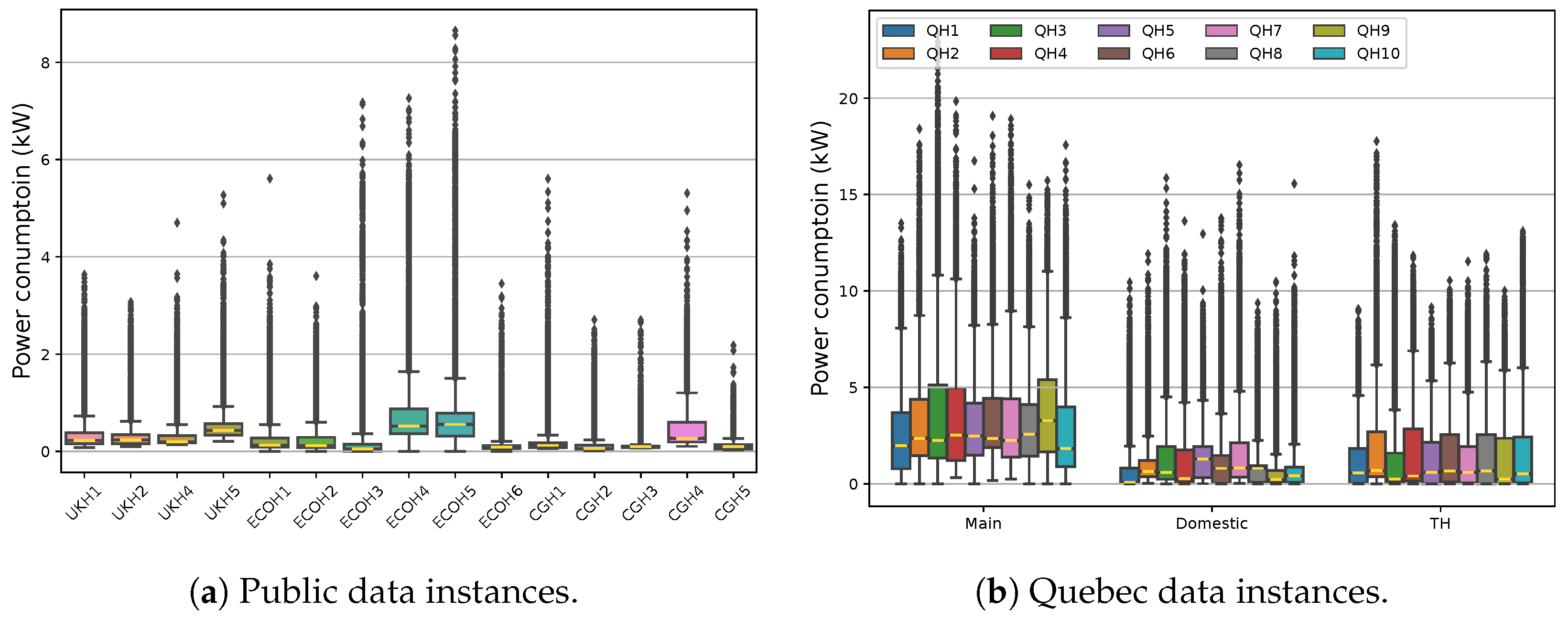 Sensors 23 07288 g006
