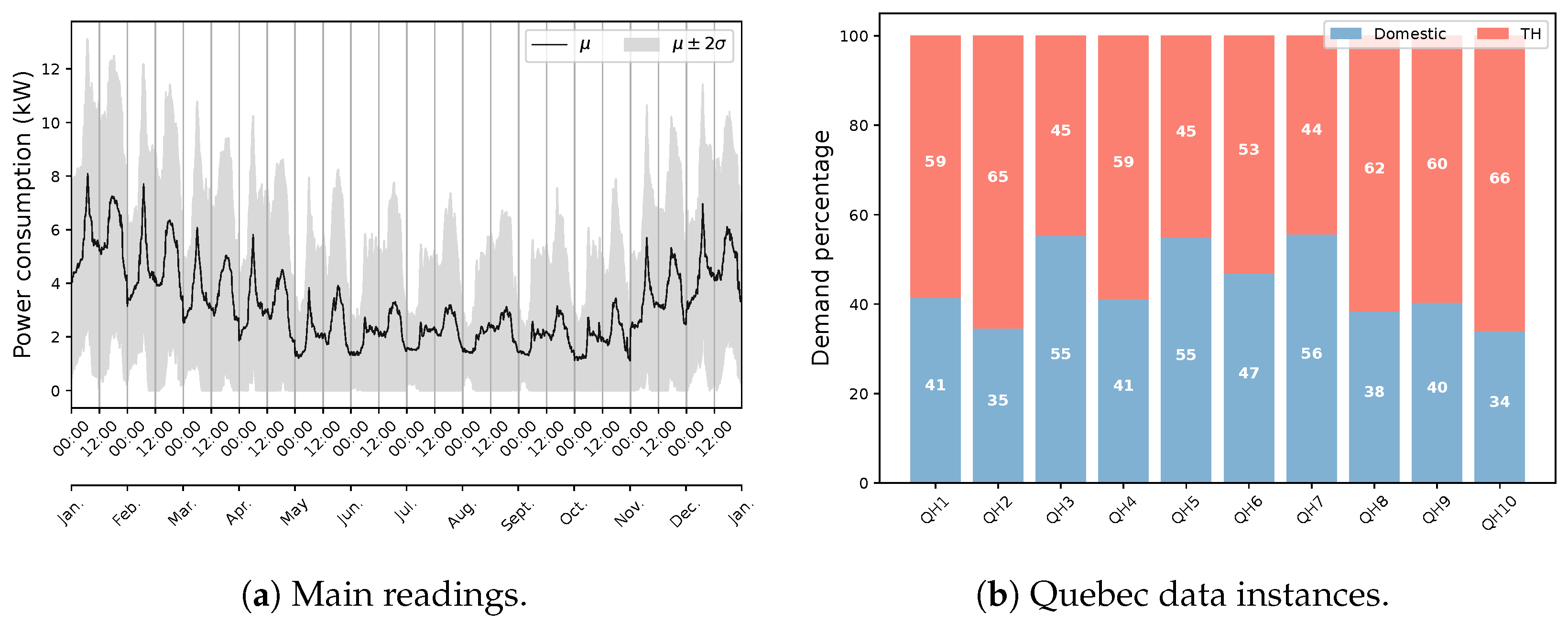 Sensors 23 07288 g009