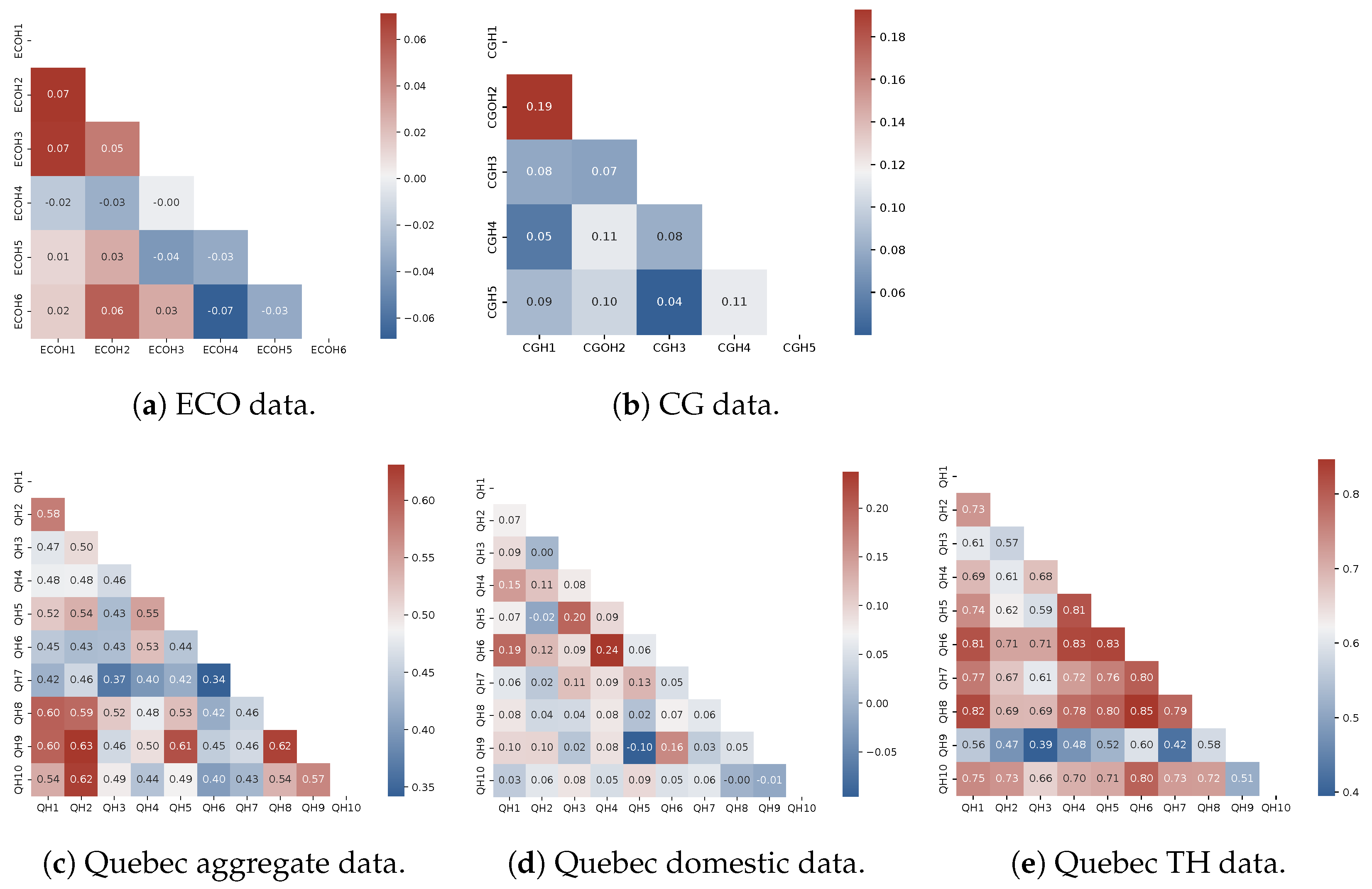 Sensors 23 07288 g011