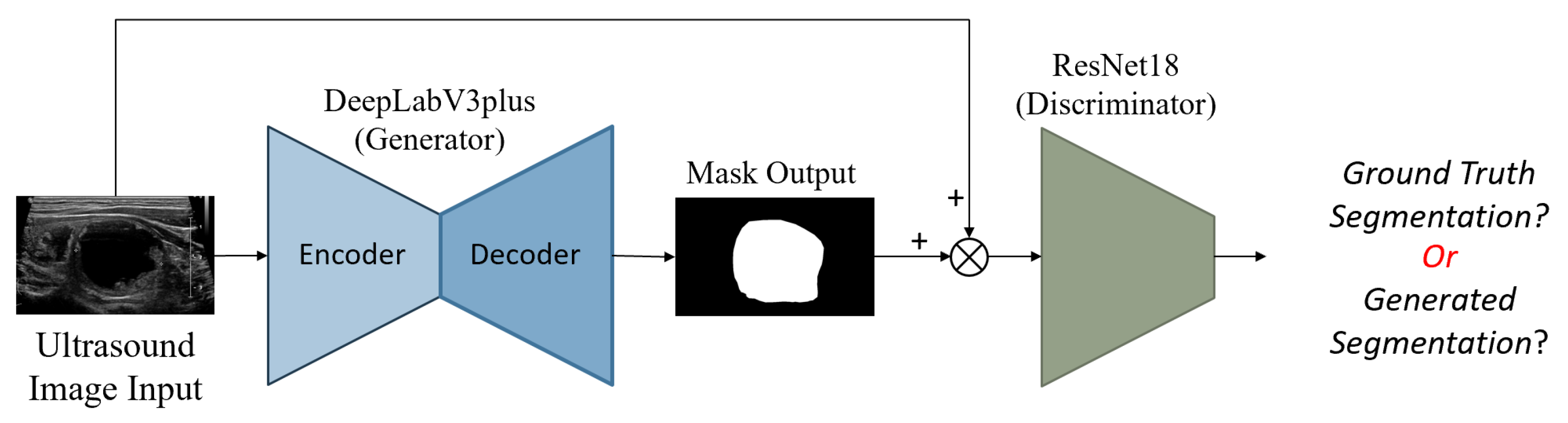 Sensors 23 07289 g005