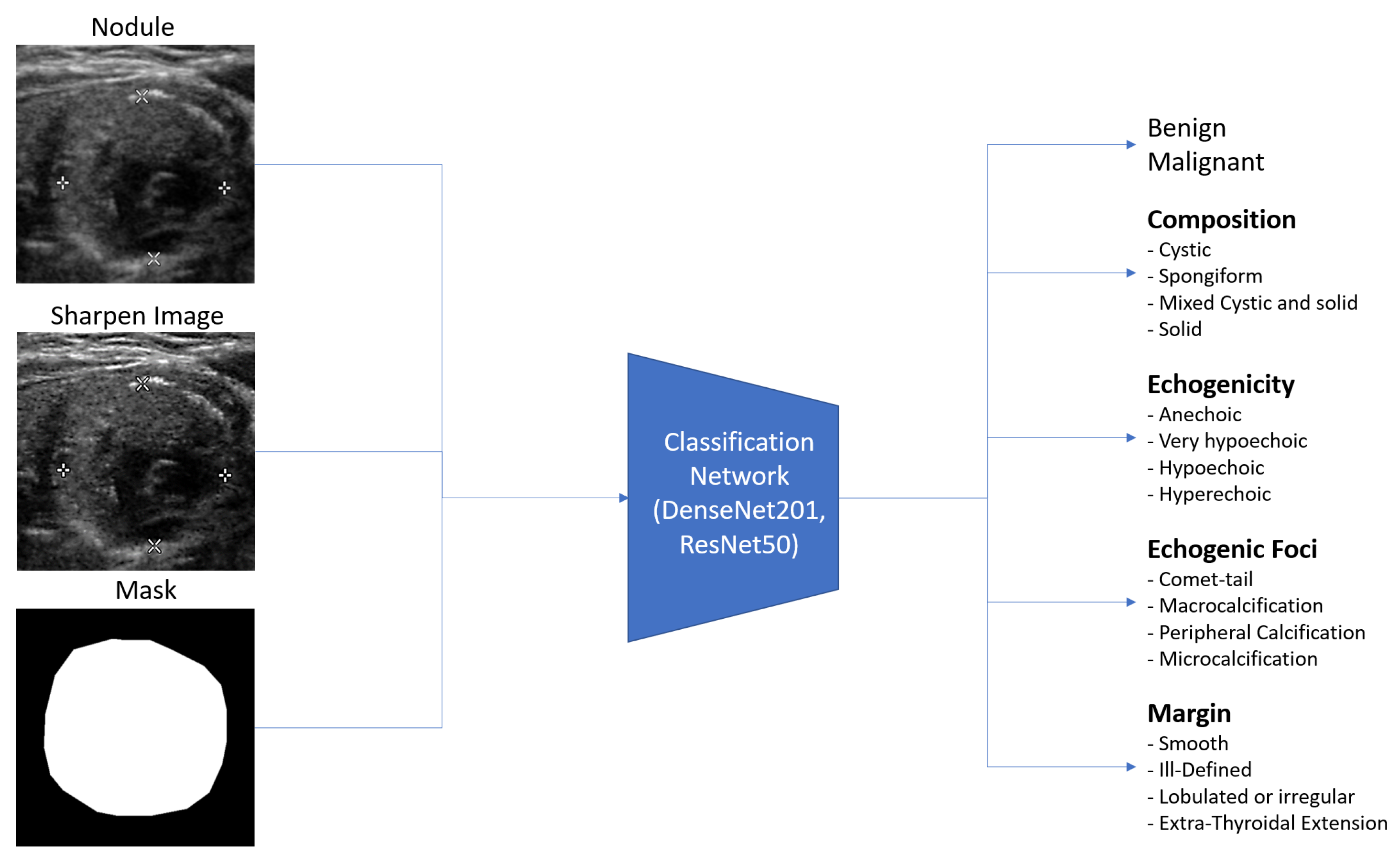 Sensors 23 07289 g006