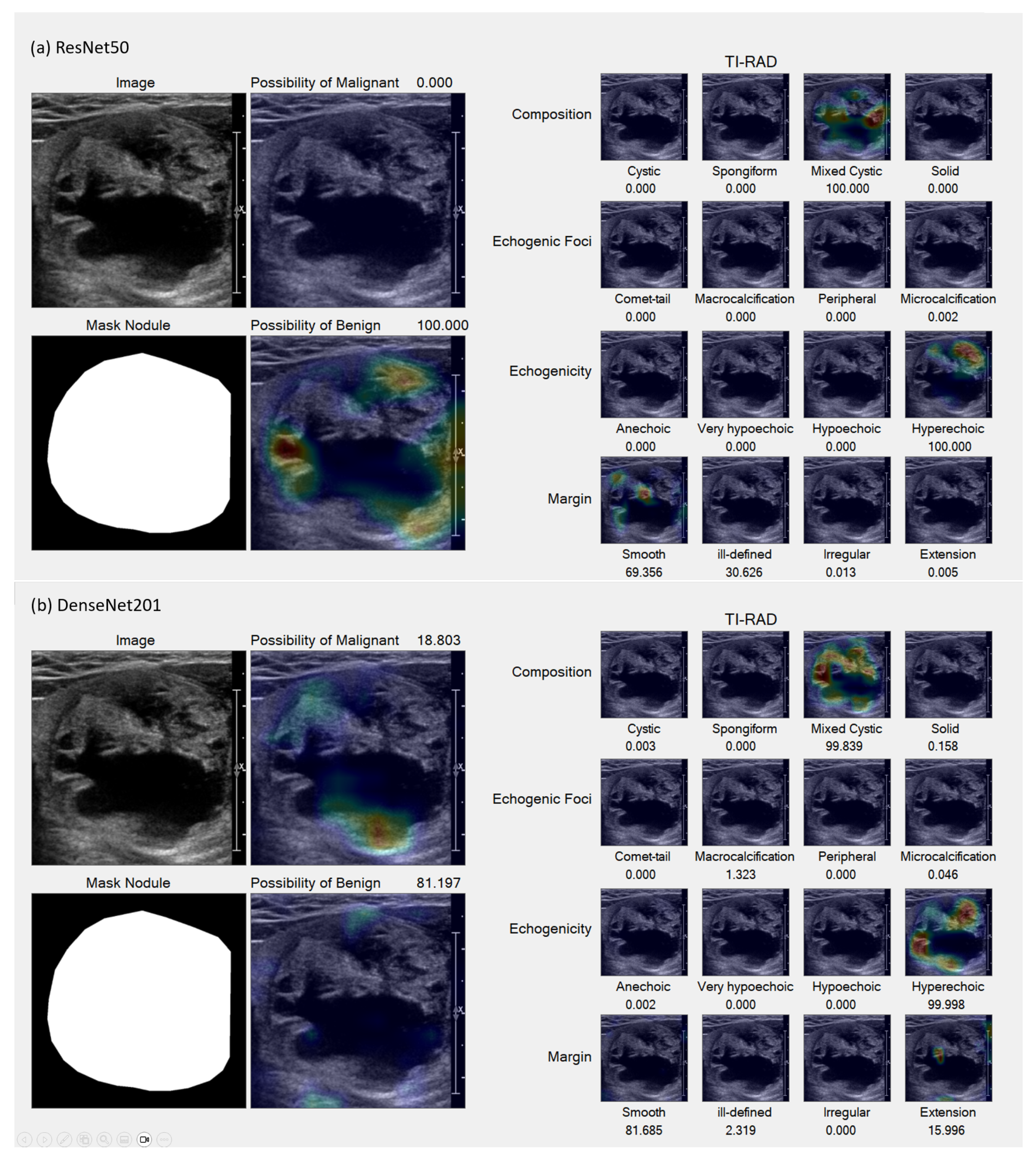 Sensors 23 07289 g007