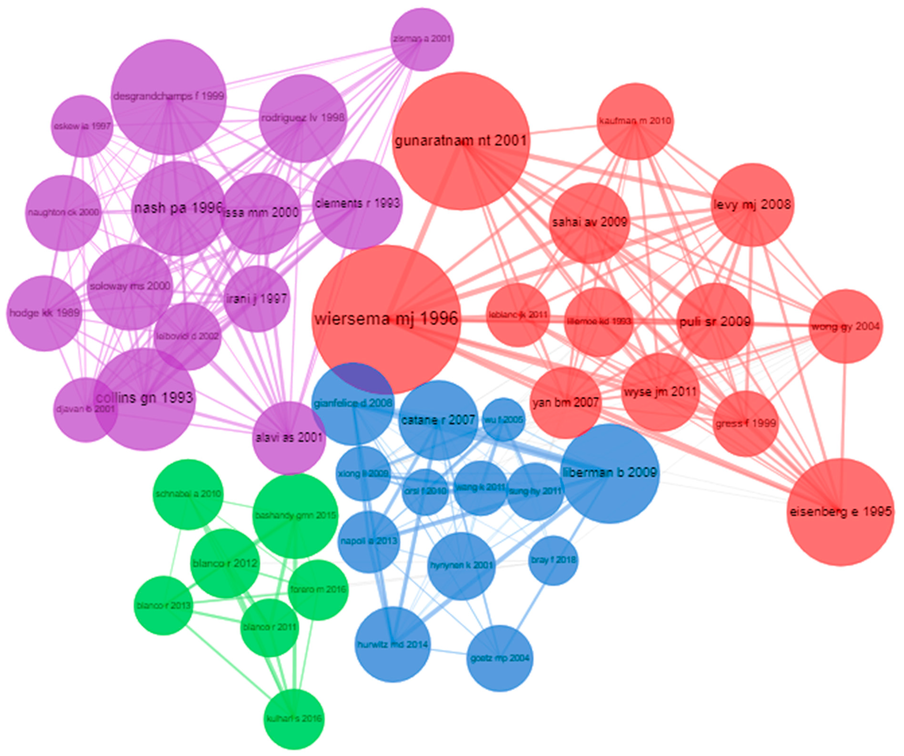 Sensors 23 07290 g007