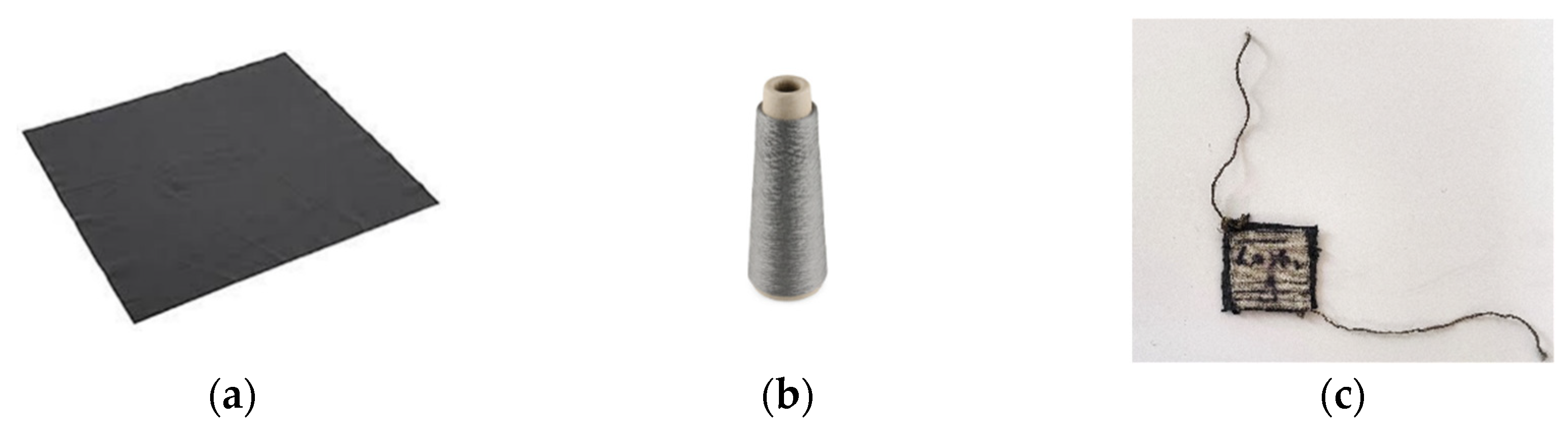 Sensors 23 07293 g003