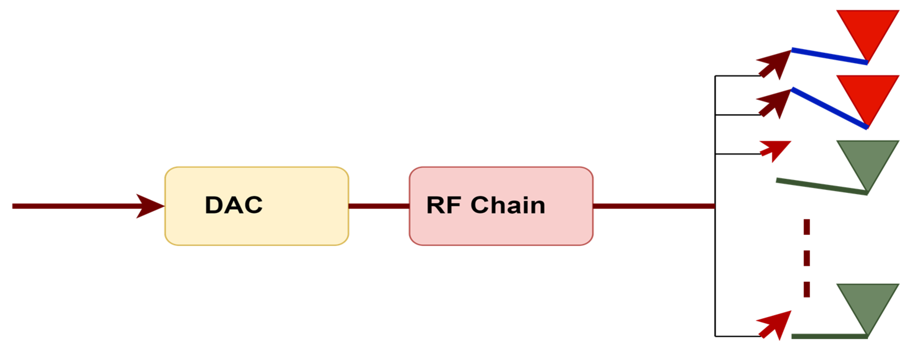 Sensors 23 07294 g002