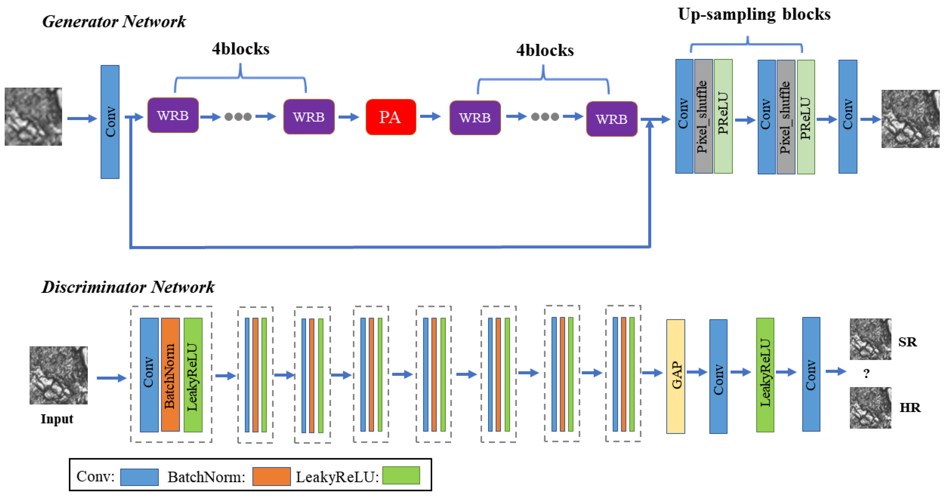 Sensors 23 07296 g001