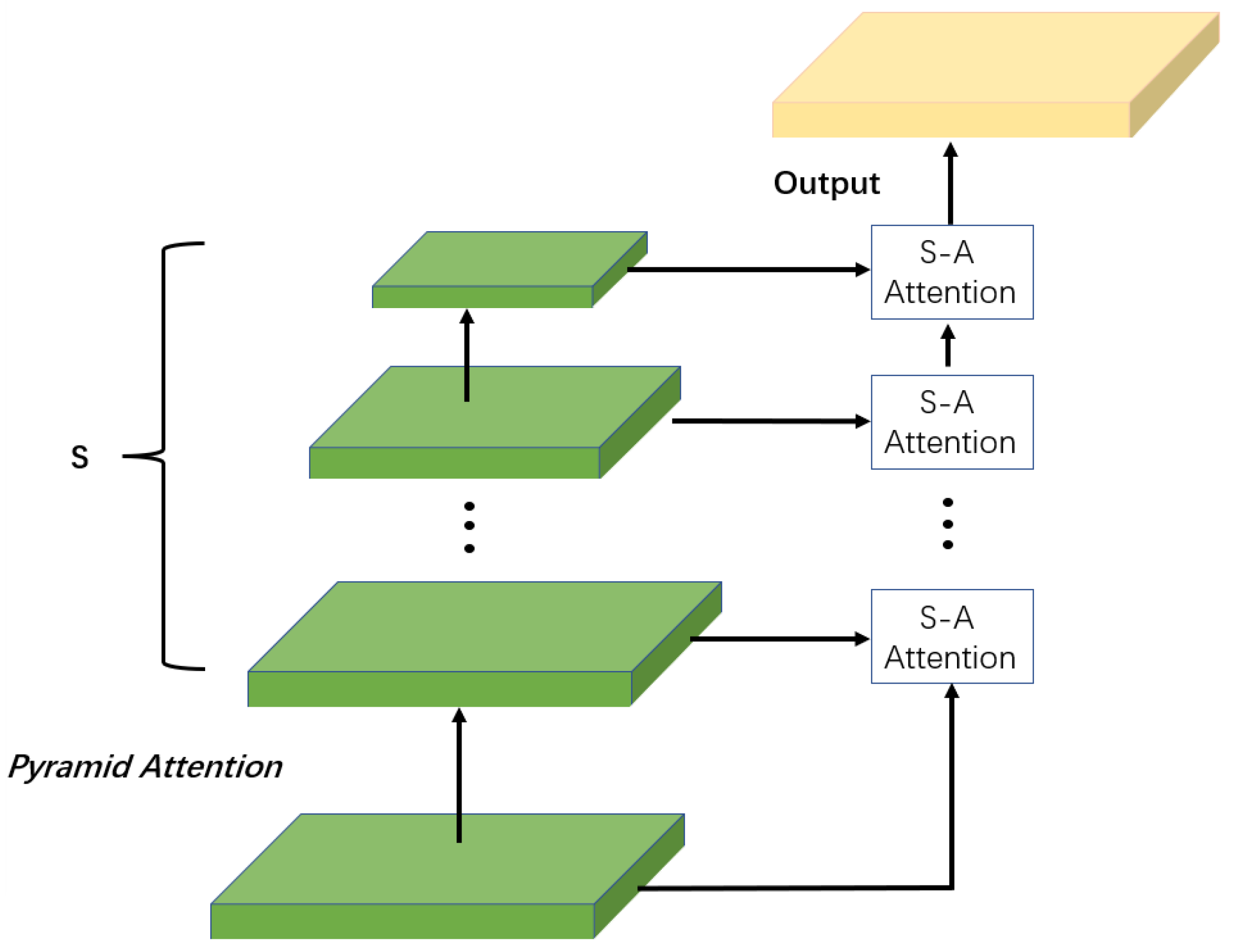 Sensors 23 07296 g003