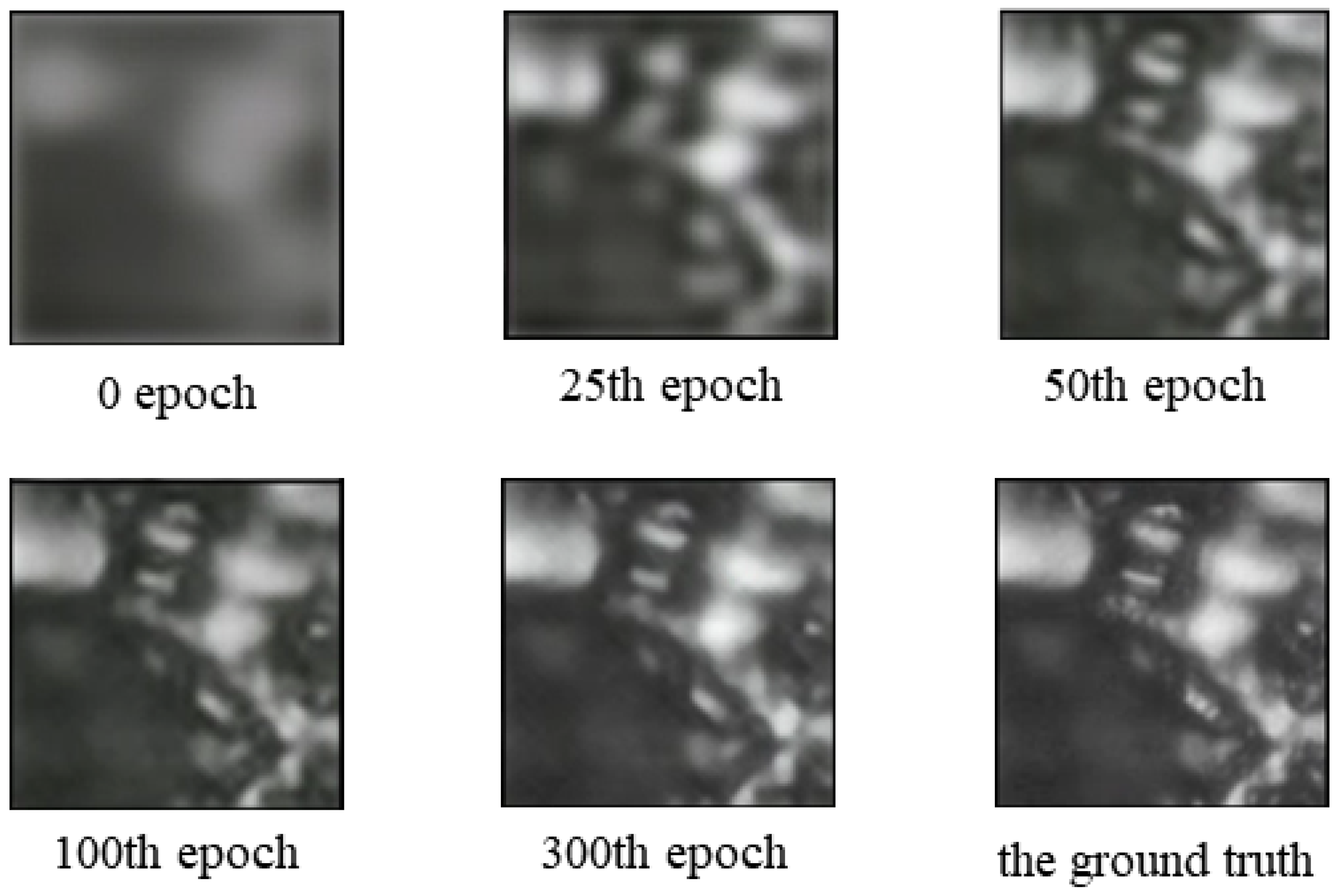 Sensors 23 07296 g006