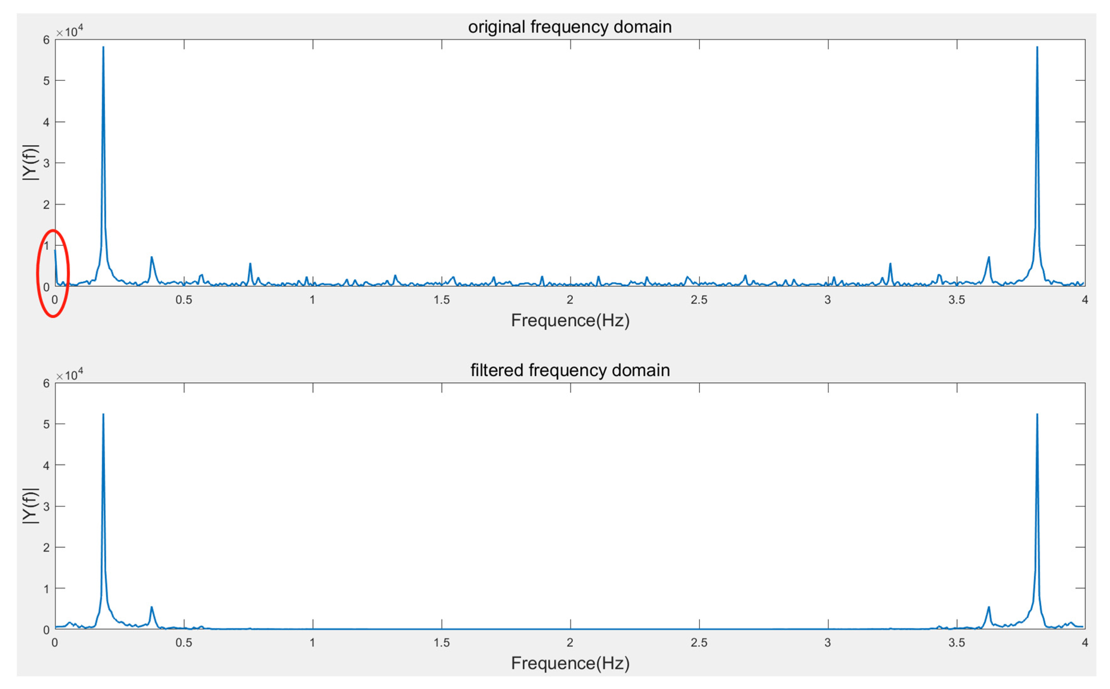 Sensors 23 07298 g009