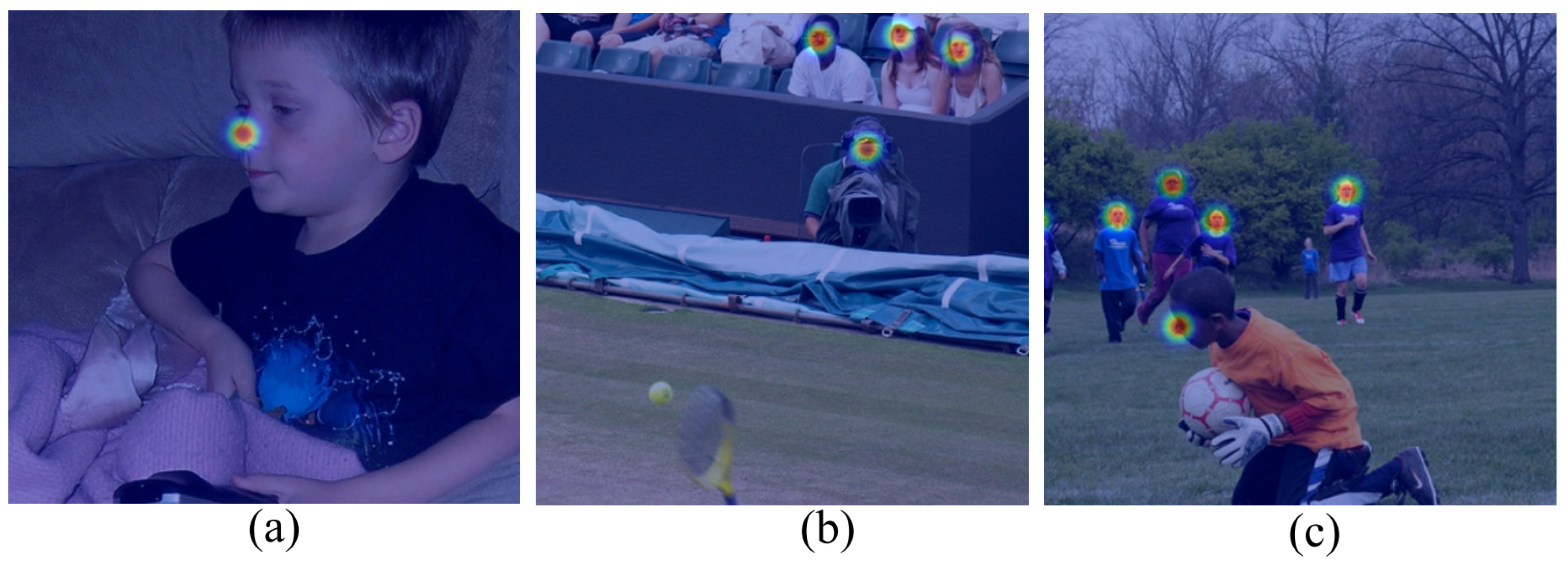 Sensors 23 07299 g002