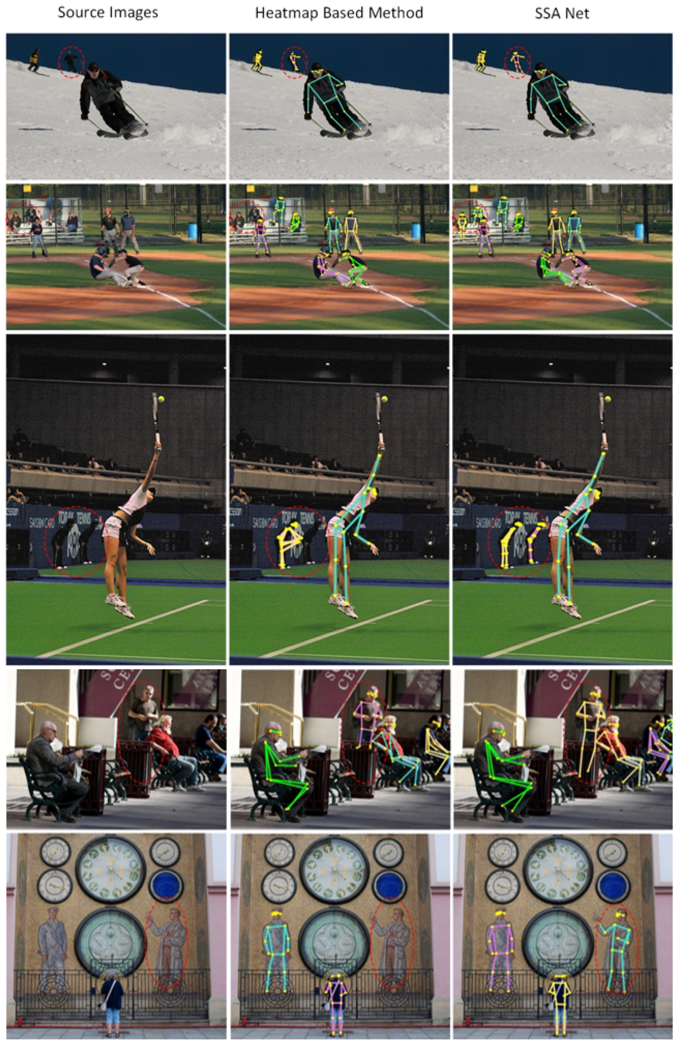 Sensors 23 07299 g008