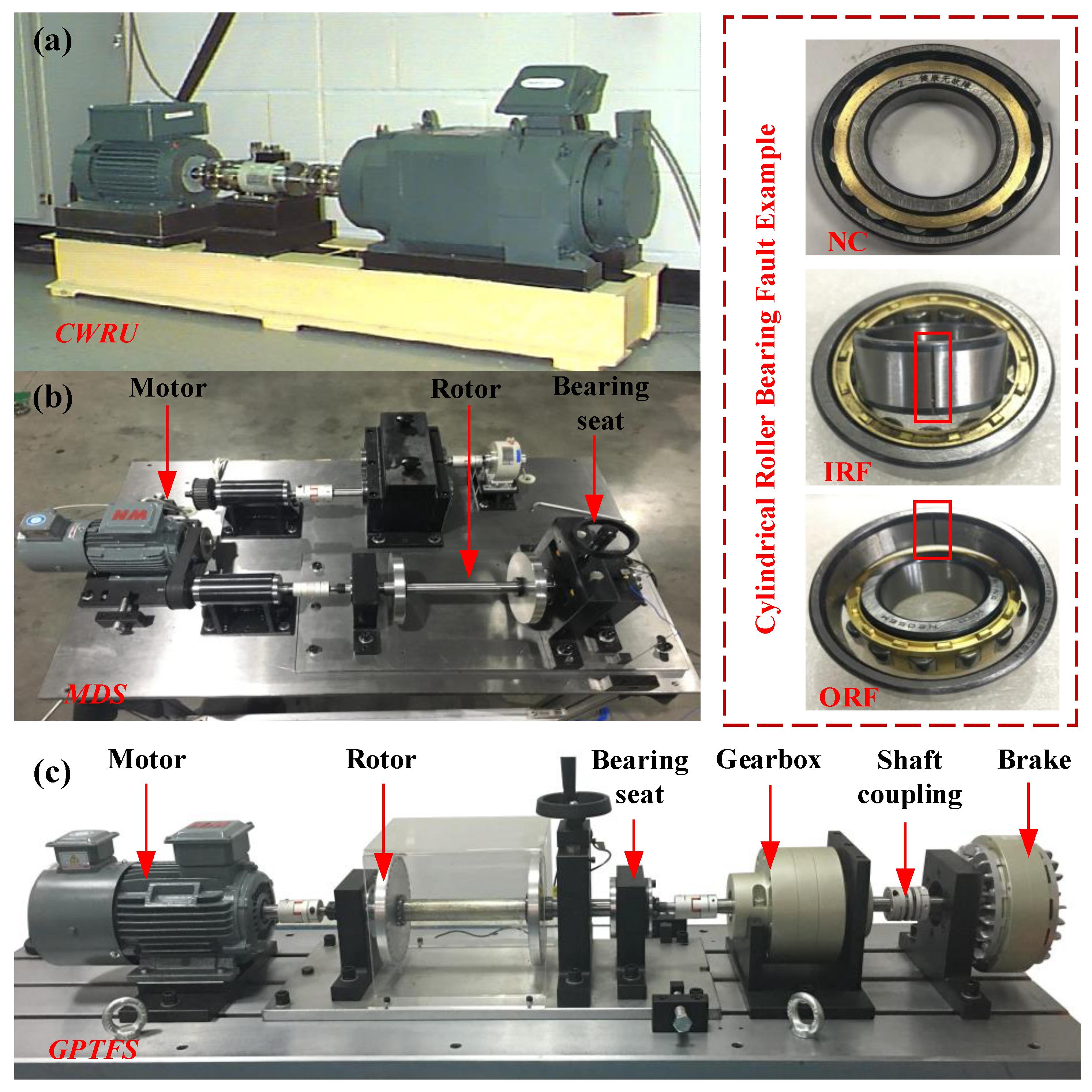 Sensors 23 07302 g003