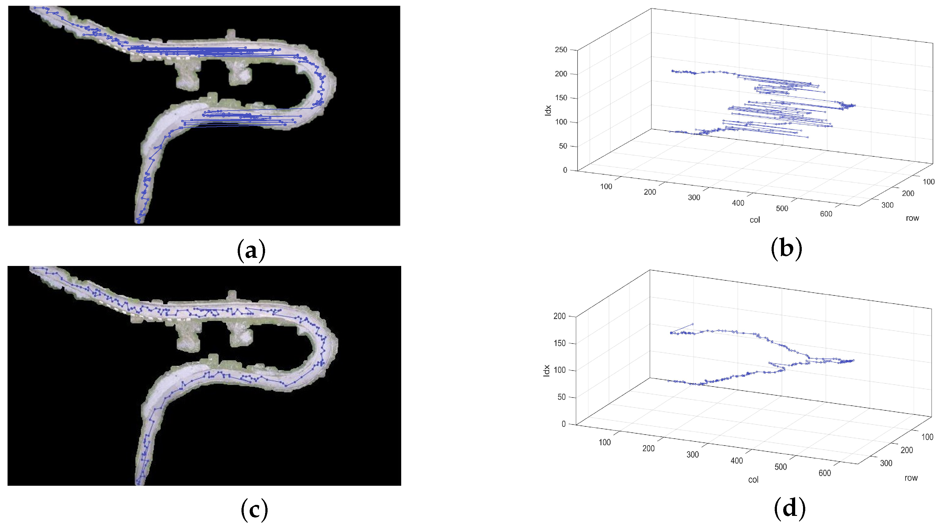 Sensors 23 07305 g003