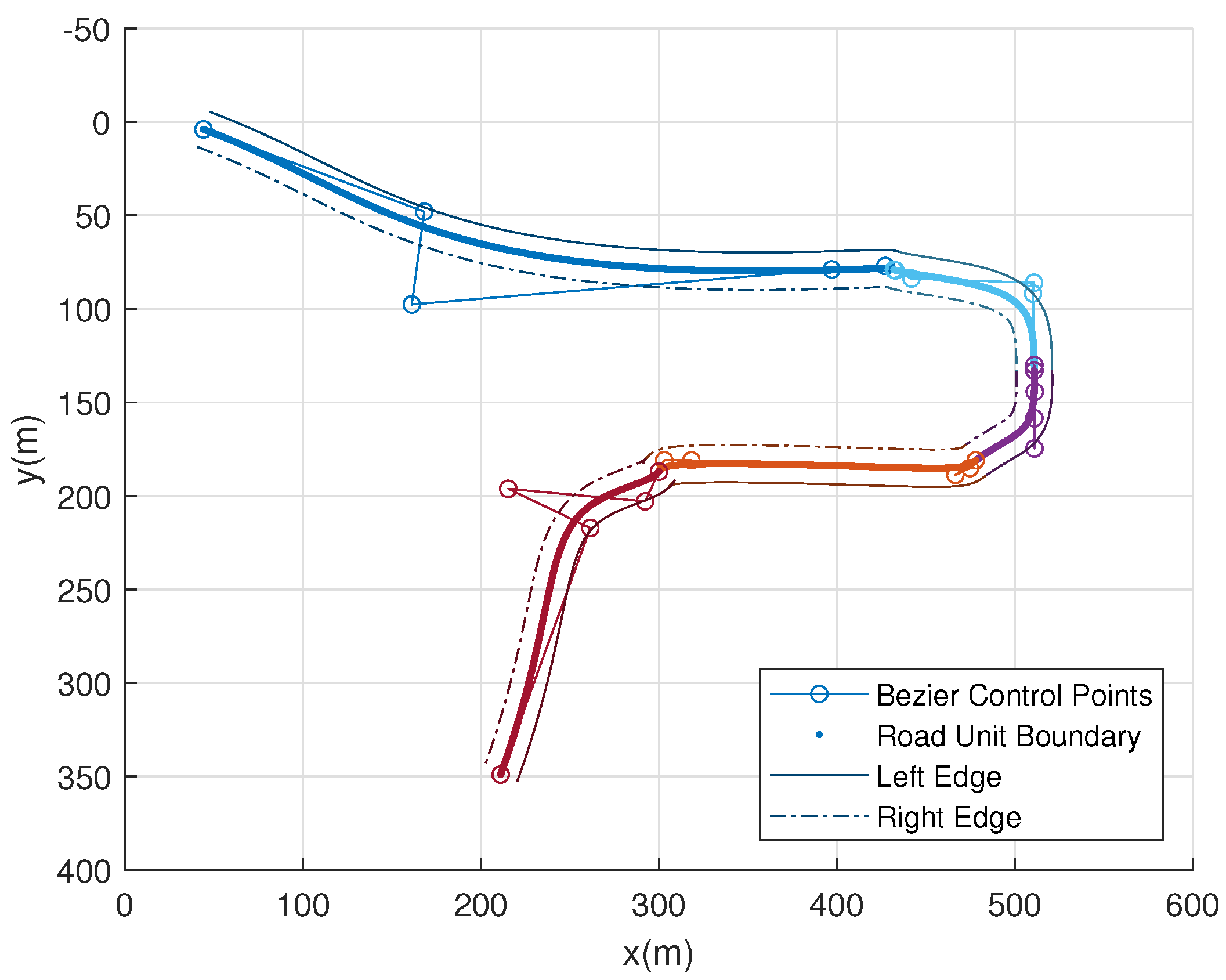 Sensors 23 07305 g007
