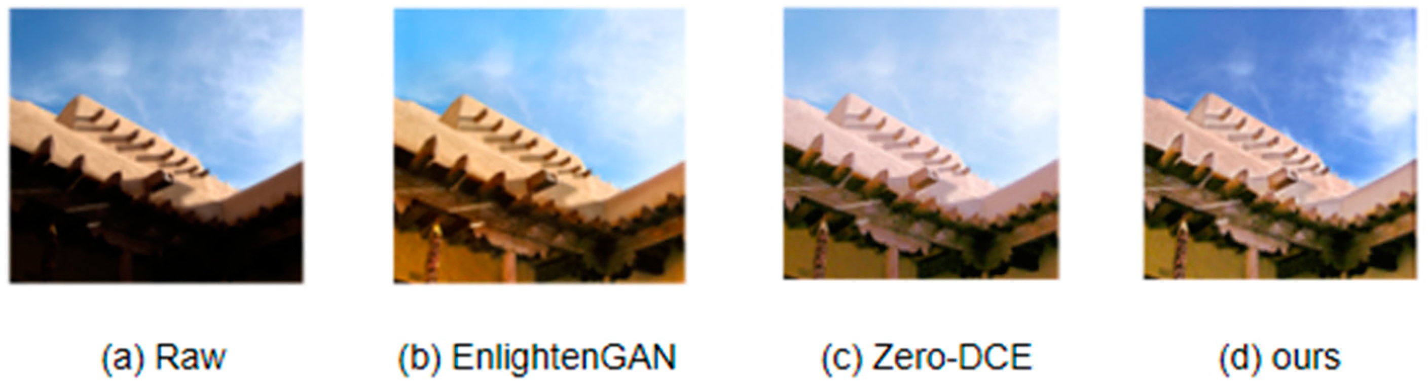 Sensors 23 07306 g001