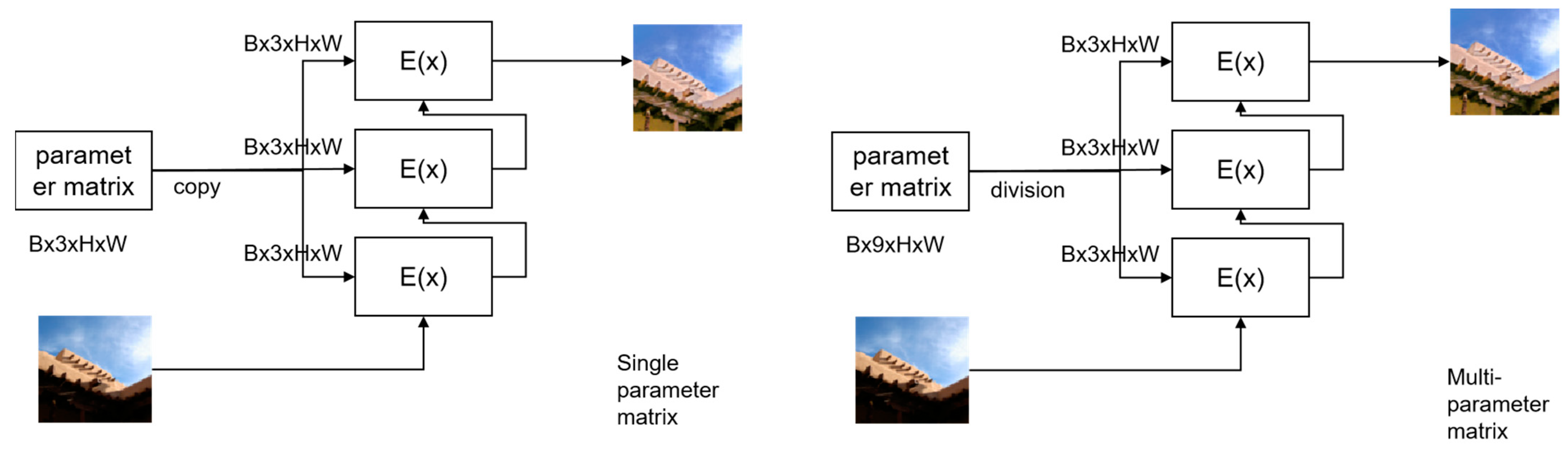Sensors 23 07306 g005