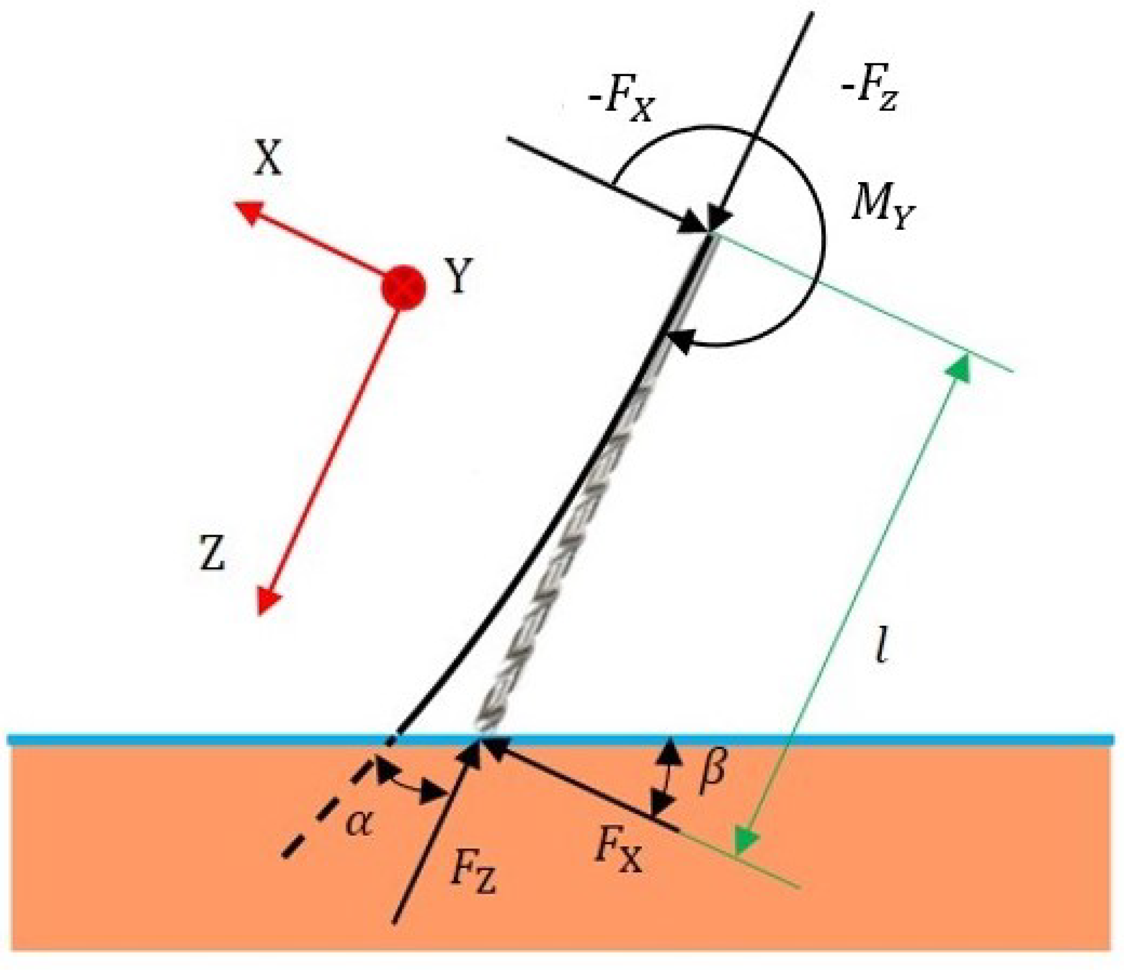 Sensors 23 07307 g005
