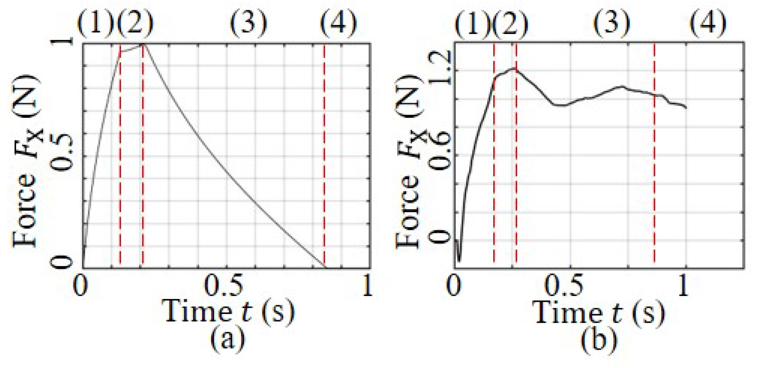 Sensors 23 07307 g009