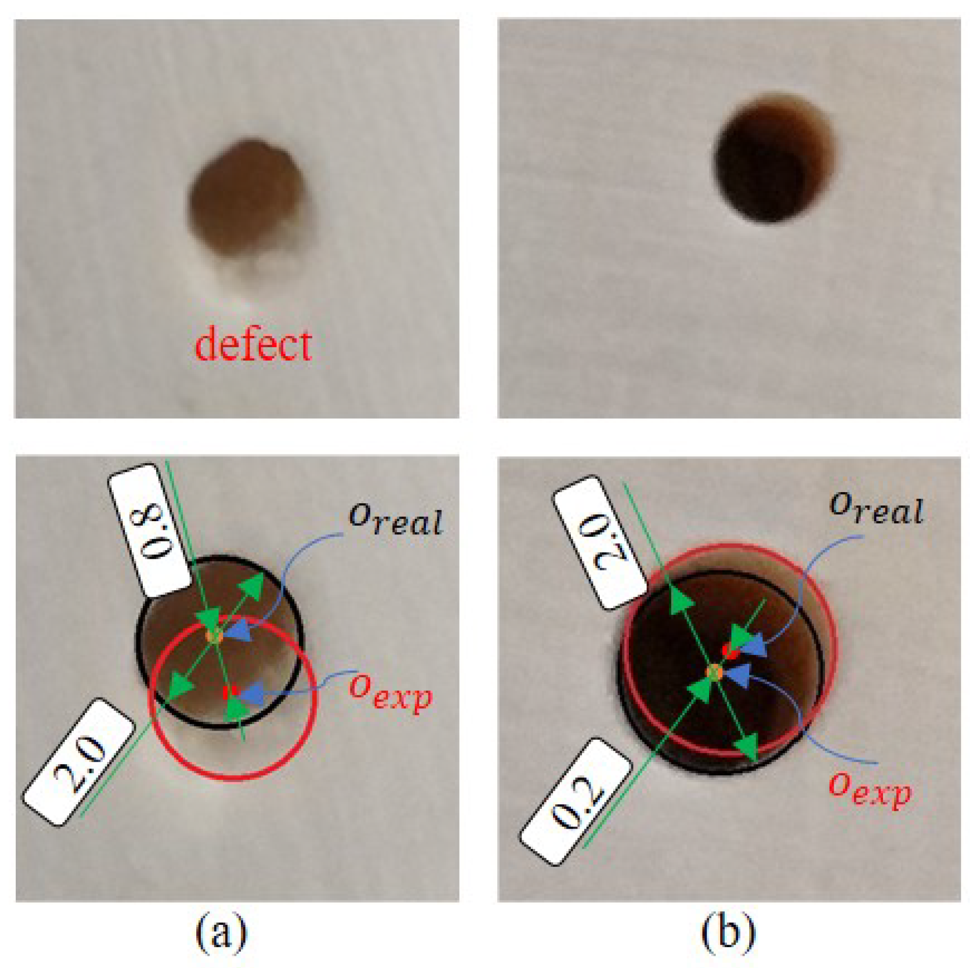 Sensors 23 07307 g014