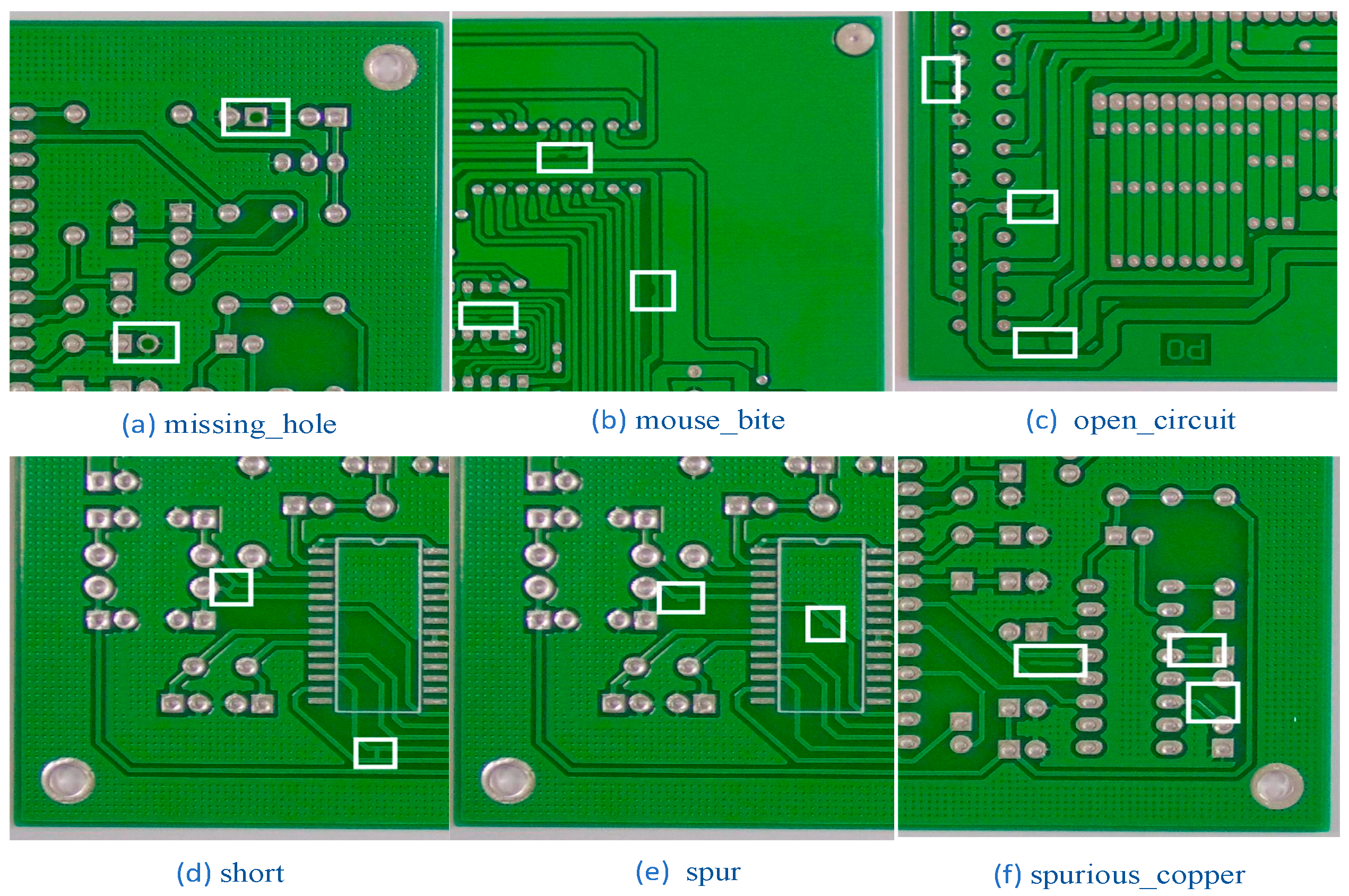 Sensors 23 07310 g006