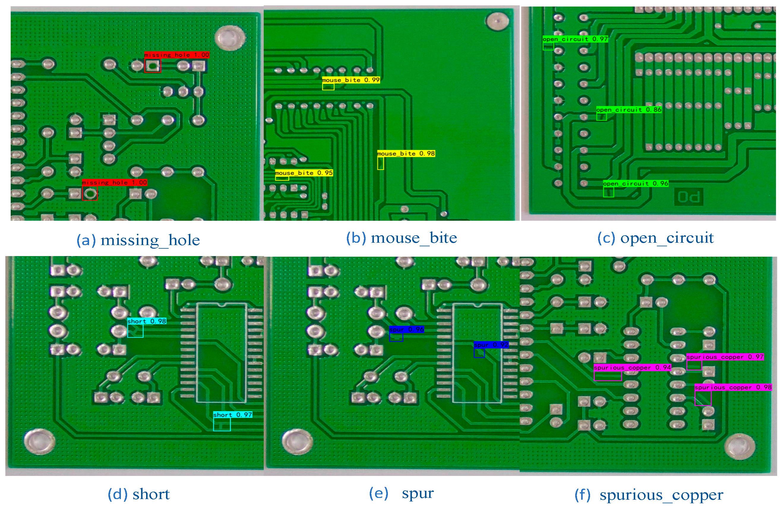 Sensors 23 07310 g009
