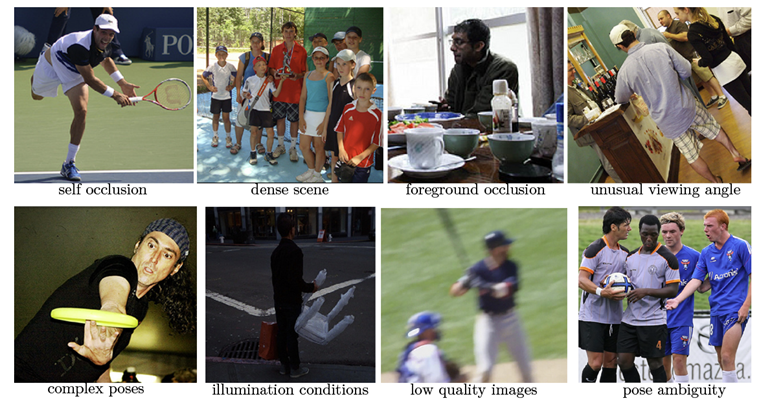 Sensors 23 07312 g001