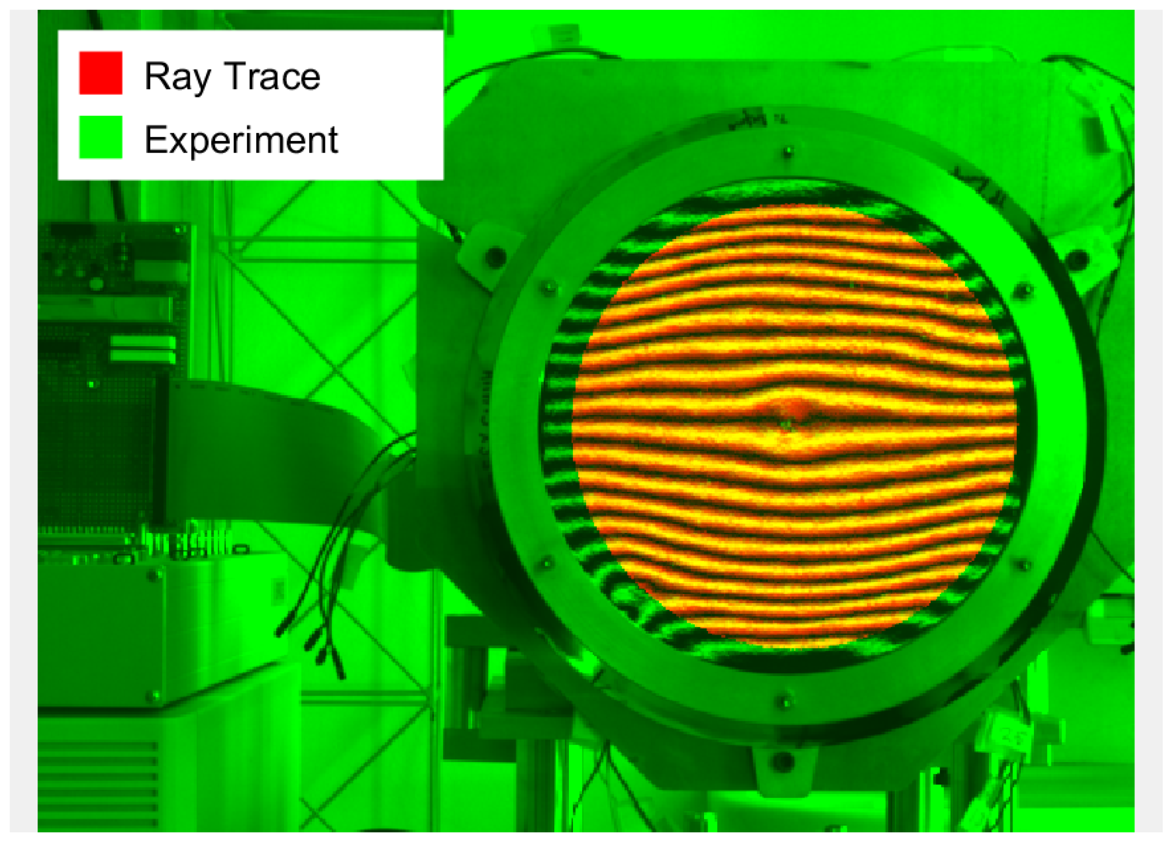 Sensors 23 07316 g007