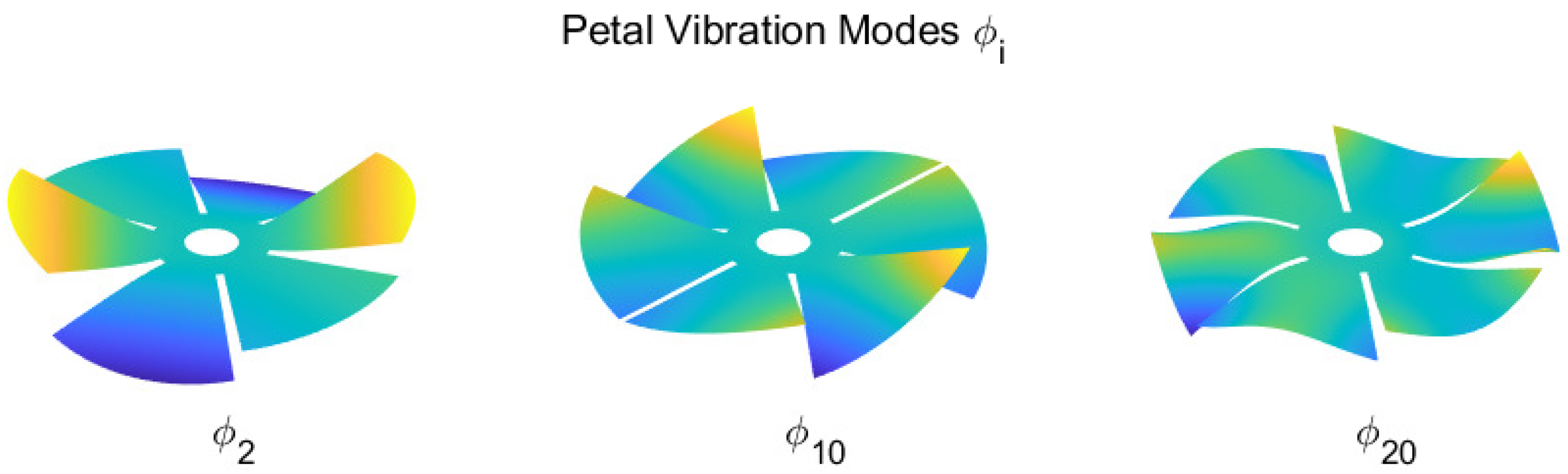 Sensors 23 07316 g009