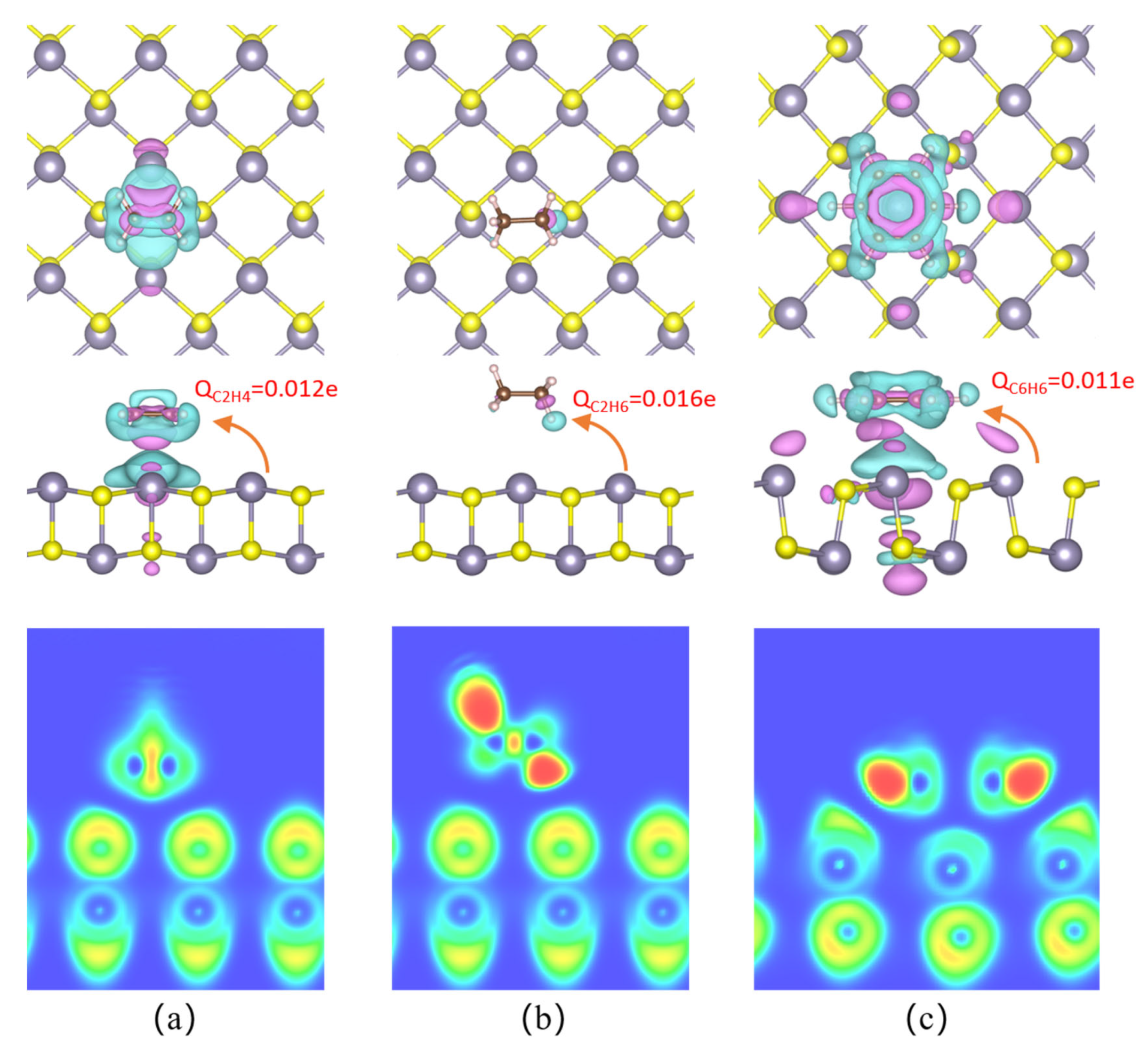 Sensors 23 07319 g004