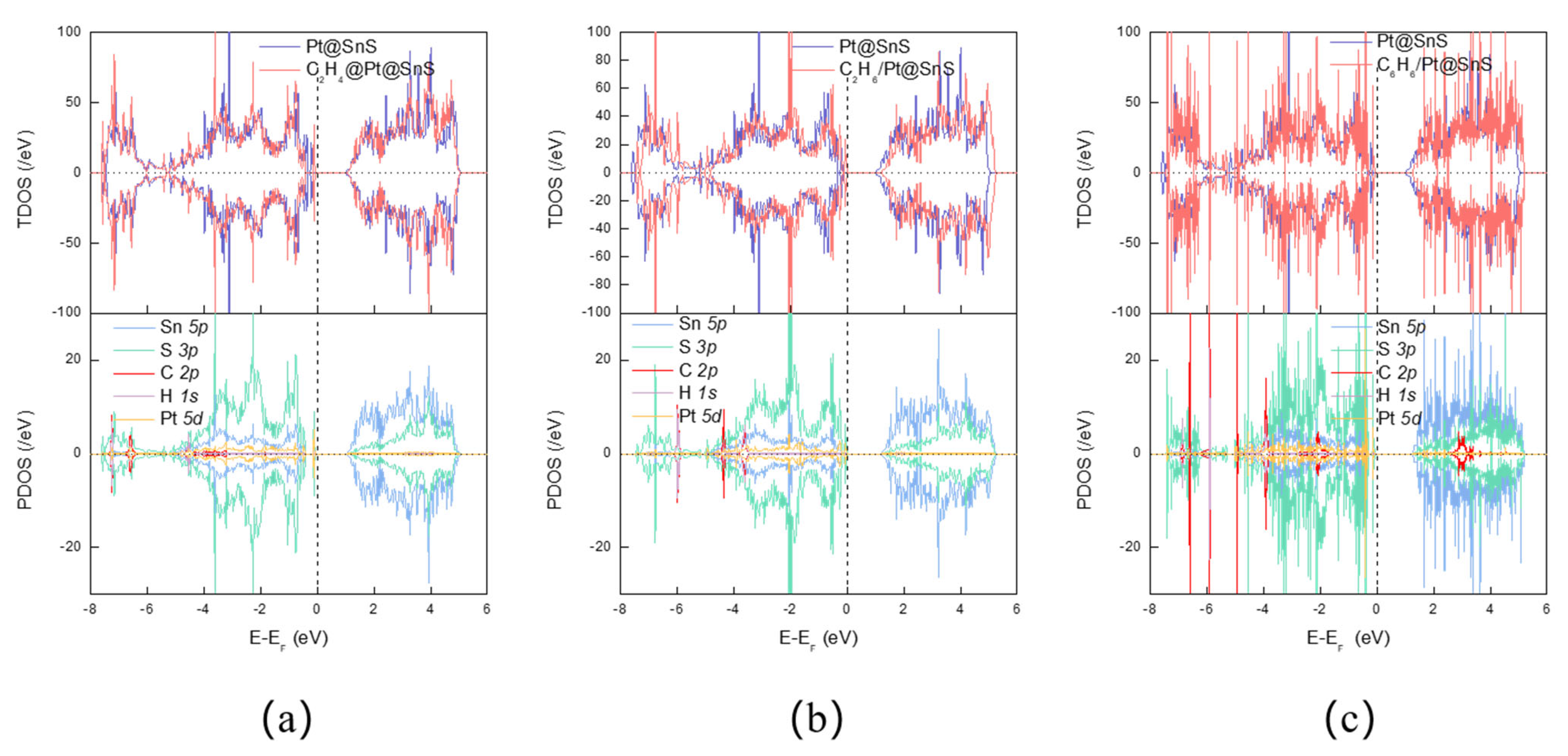 Sensors 23 07319 g012