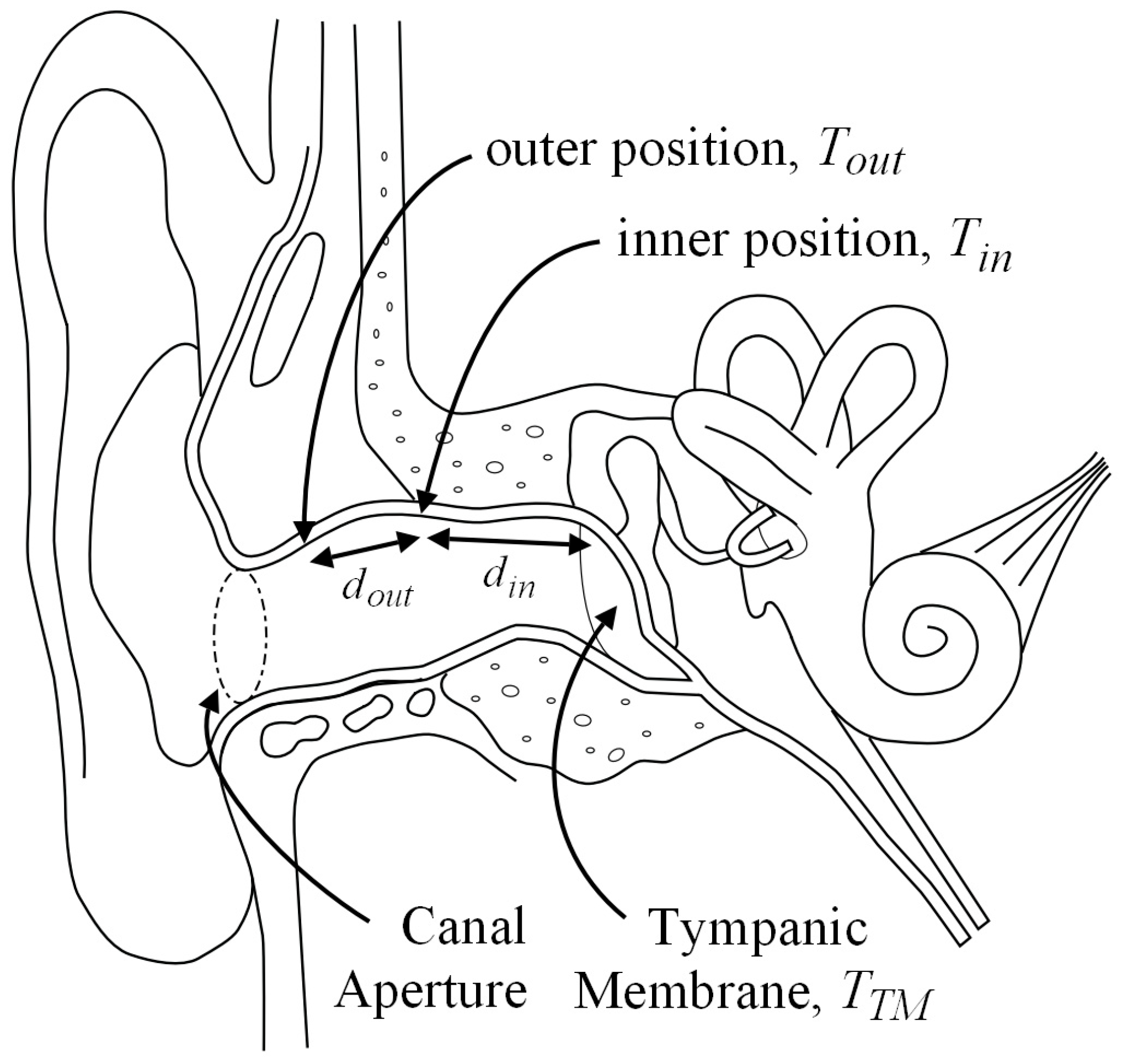 Sensors 23 07323 g001