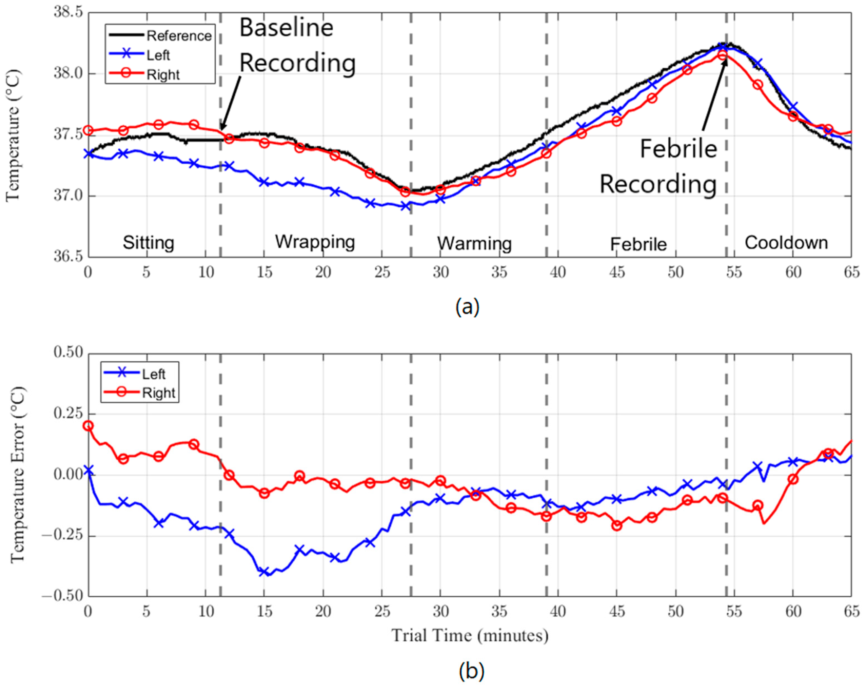 Sensors 23 07323 g006