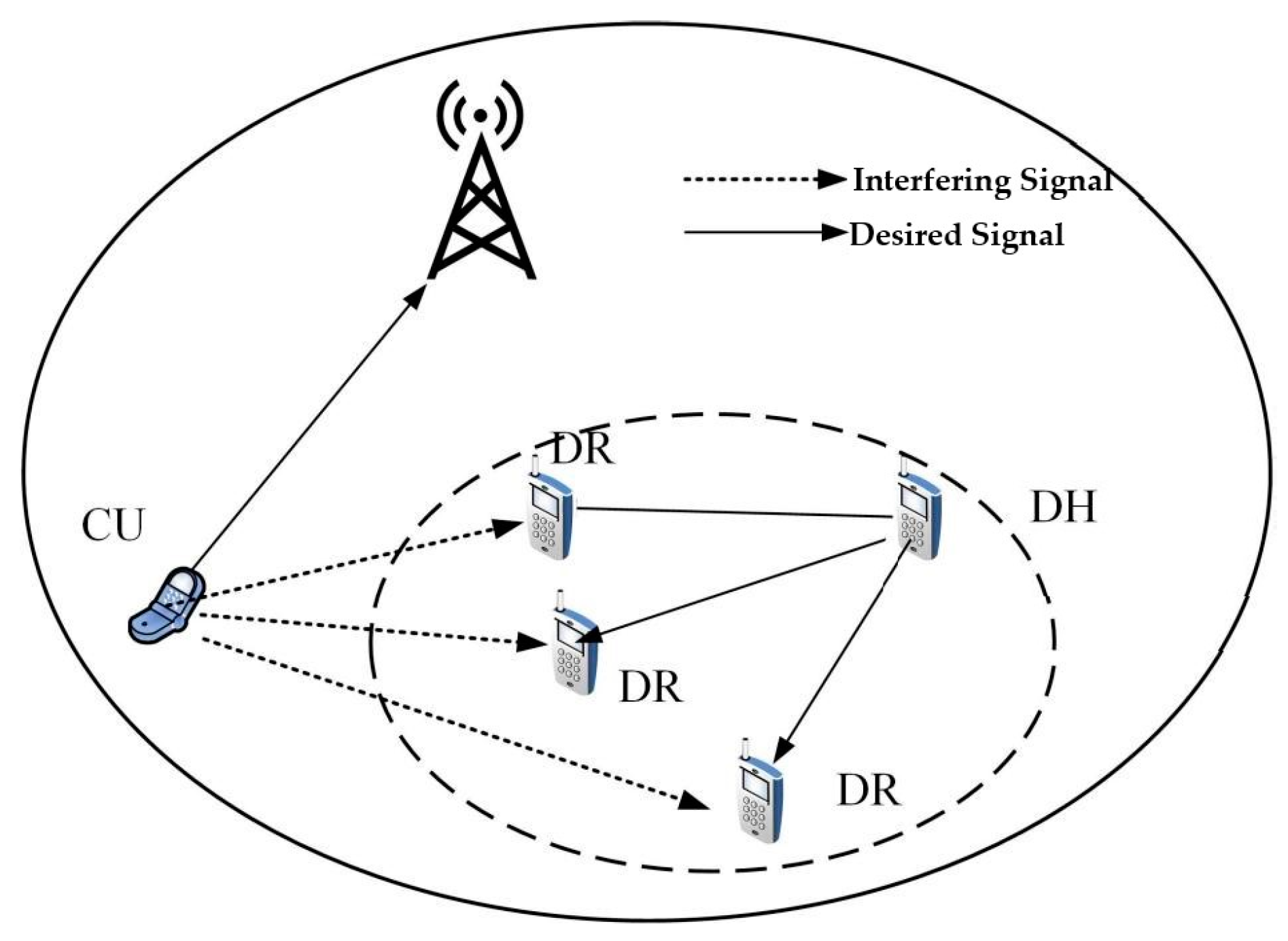 Sensors 23 07325 g003