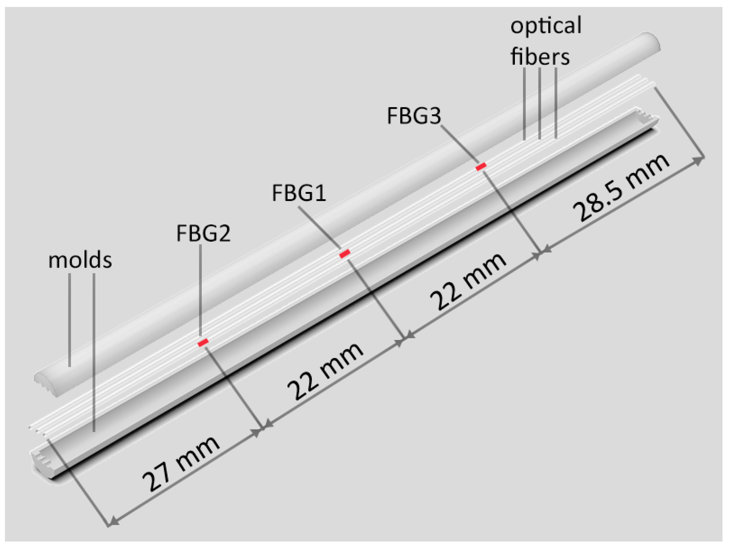 Sensors 23 07332 g001