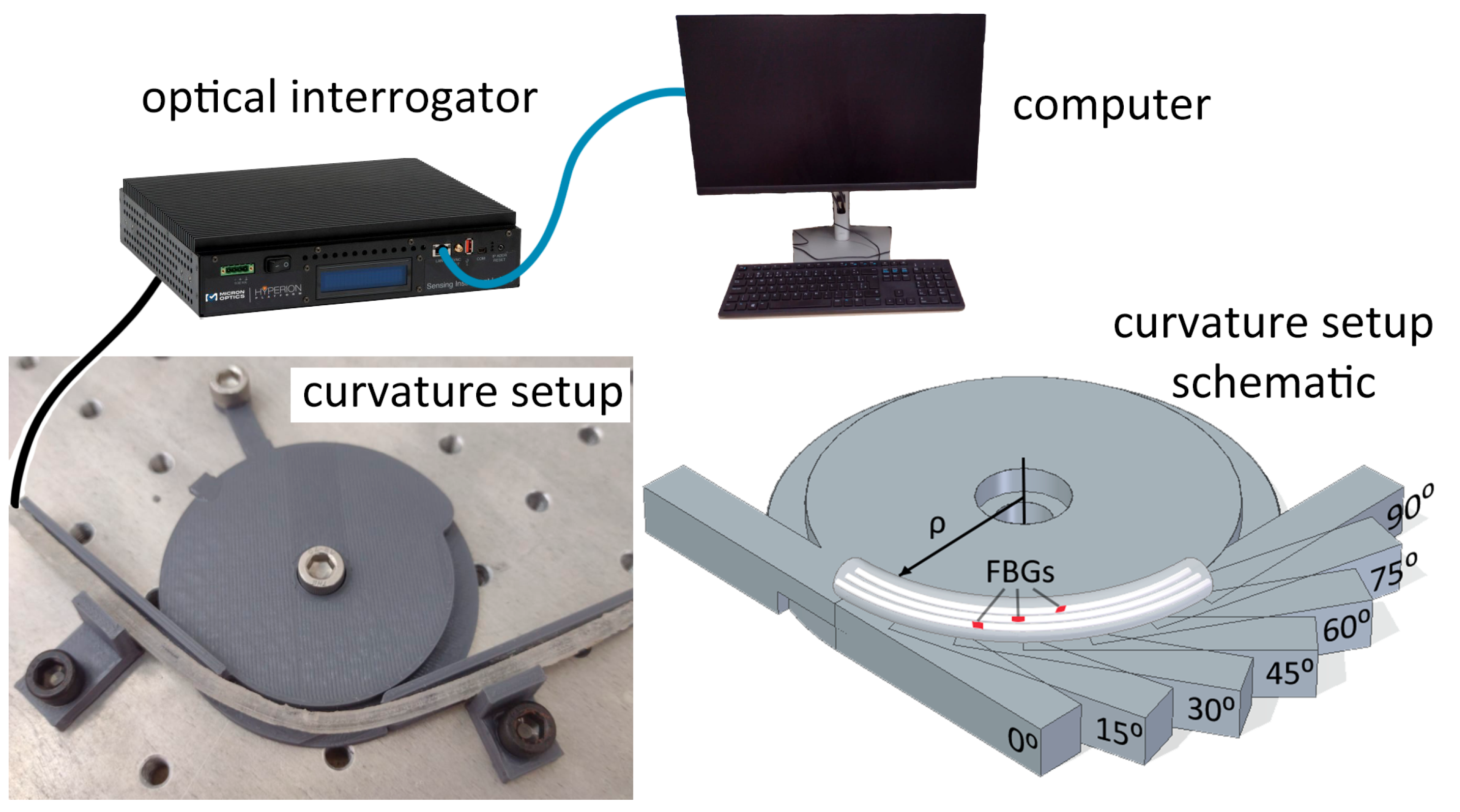 Sensors 23 07332 g002