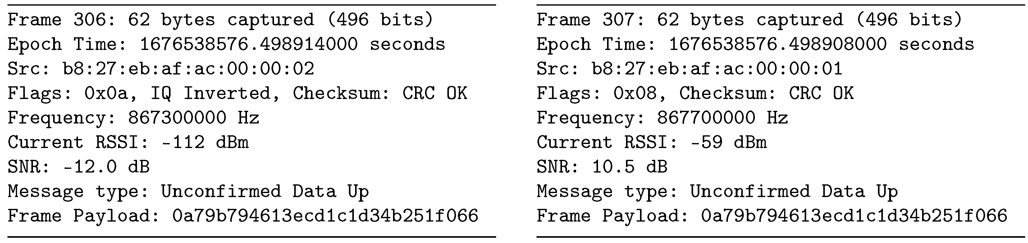 Sensors 23 07333 g011