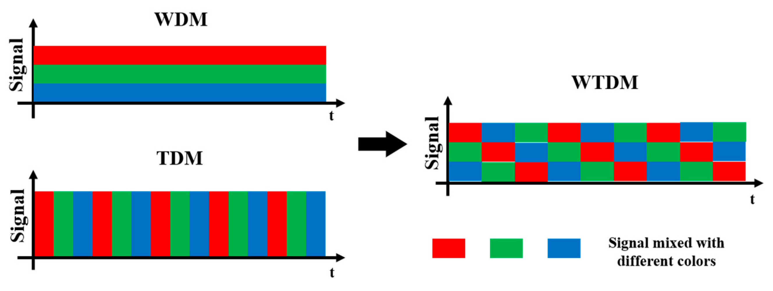 Sensors 23 07334 g001
