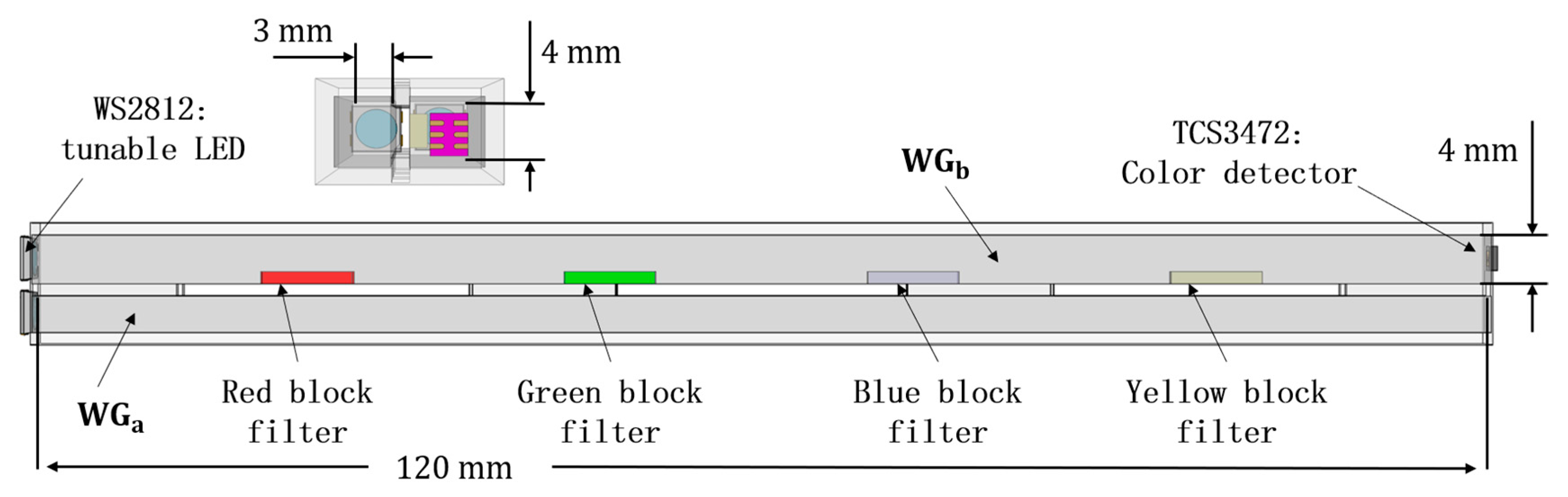 Sensors 23 07334 g004