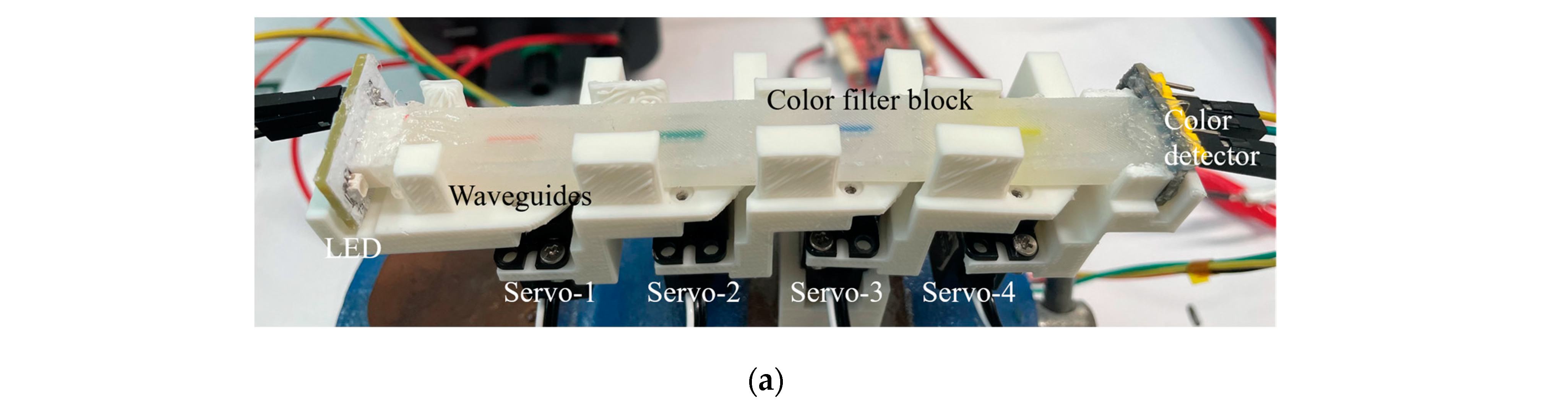 Sensors 23 07334 g010a